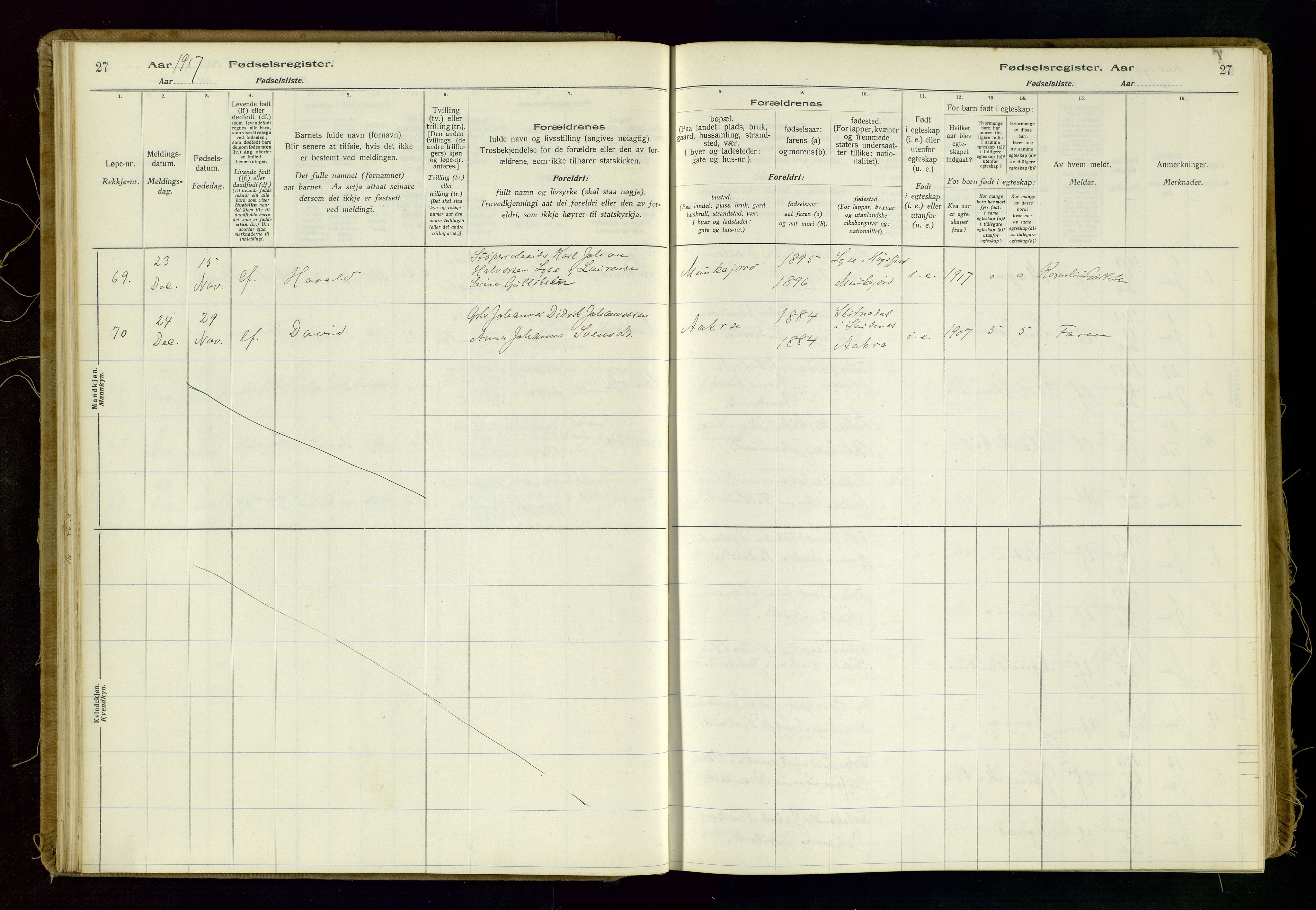 Kopervik sokneprestkontor, AV/SAST-A-101850/I/Id/L0006: Fødselsregister nr. 6, 1916-1934, s. 27