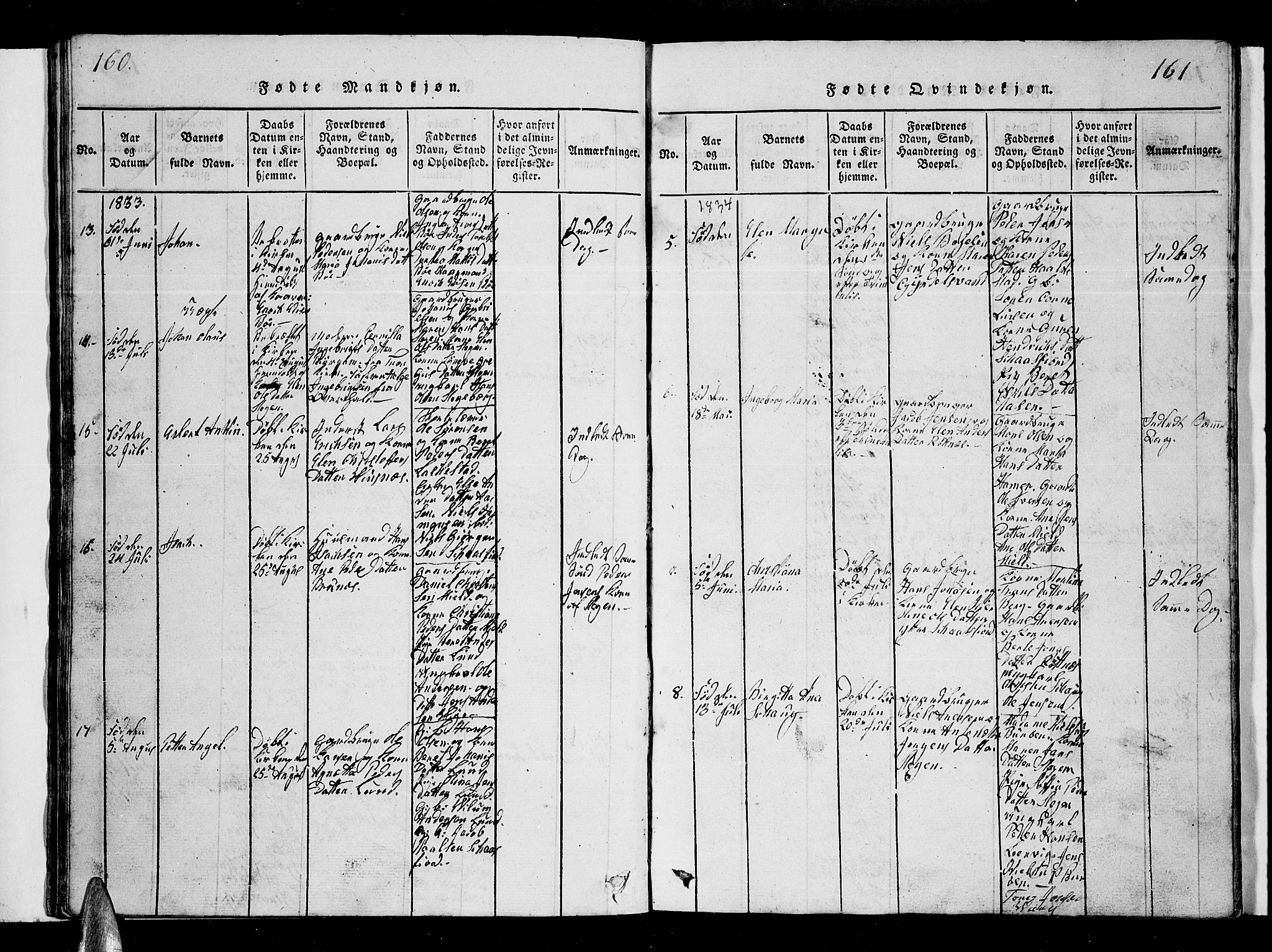 Ministerialprotokoller, klokkerbøker og fødselsregistre - Nordland, AV/SAT-A-1459/855/L0812: Klokkerbok nr. 855C01, 1821-1838, s. 160-161