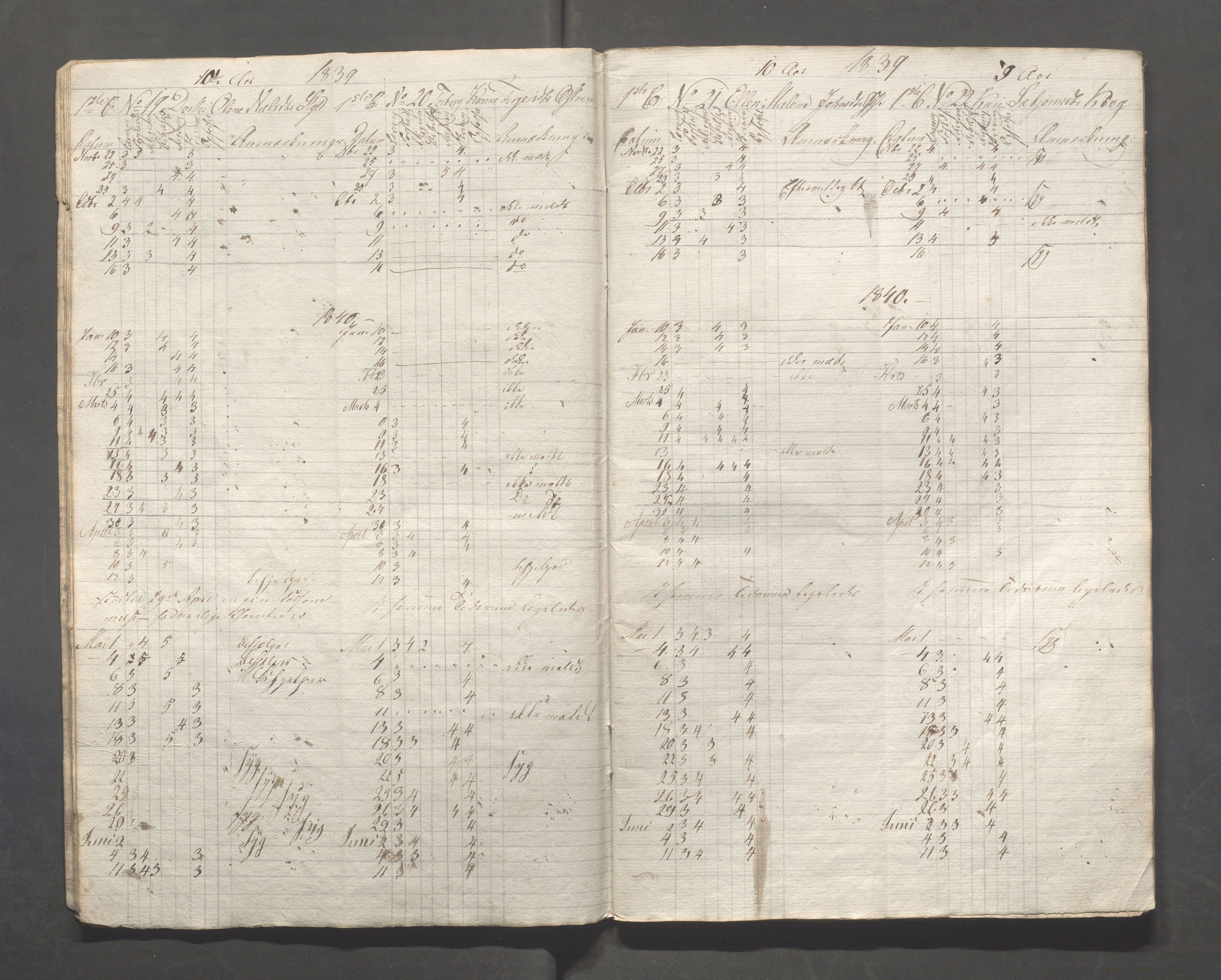 Kopervik Kommune - Kopervik skole, IKAR/K-102472/H/L0004: Skoleprotokoll, 1839-1840, s. 7