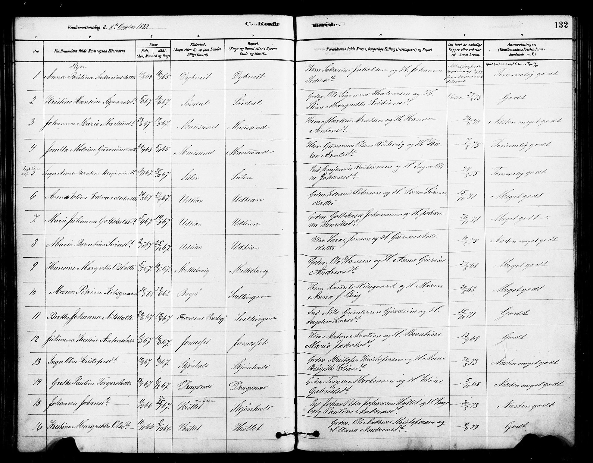 Ministerialprotokoller, klokkerbøker og fødselsregistre - Sør-Trøndelag, SAT/A-1456/640/L0578: Ministerialbok nr. 640A03, 1879-1889, s. 132