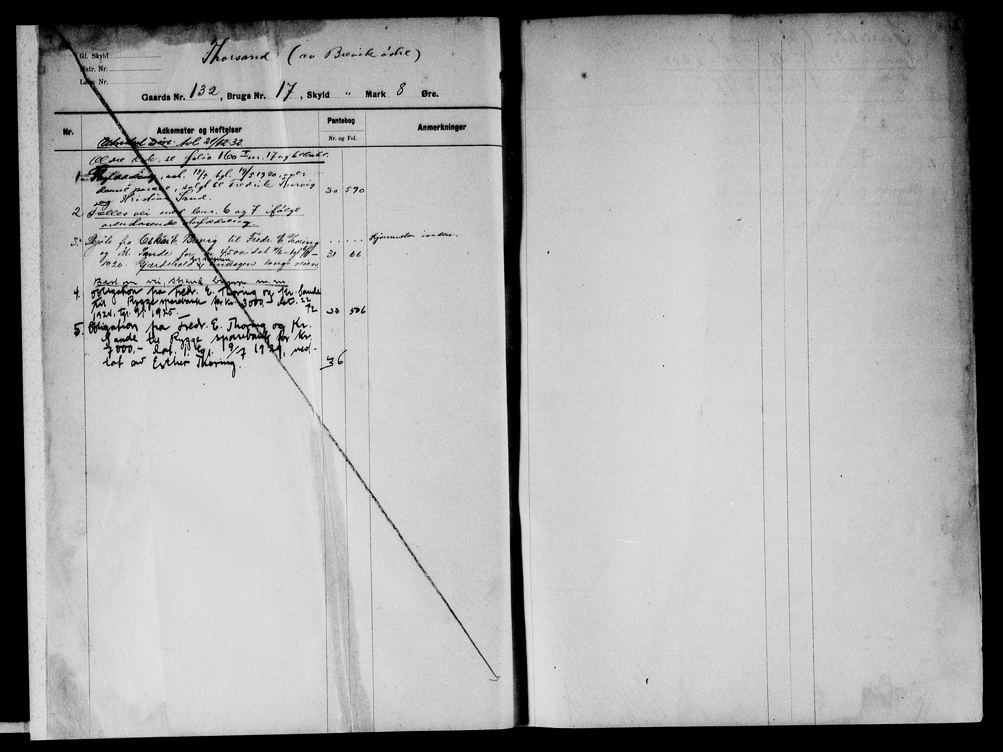 Follo sorenskriveri, SAO/A-10274/G/Gb/Gbi/L0002: Panteregister nr. IX 2, 1919-1938, s. 1