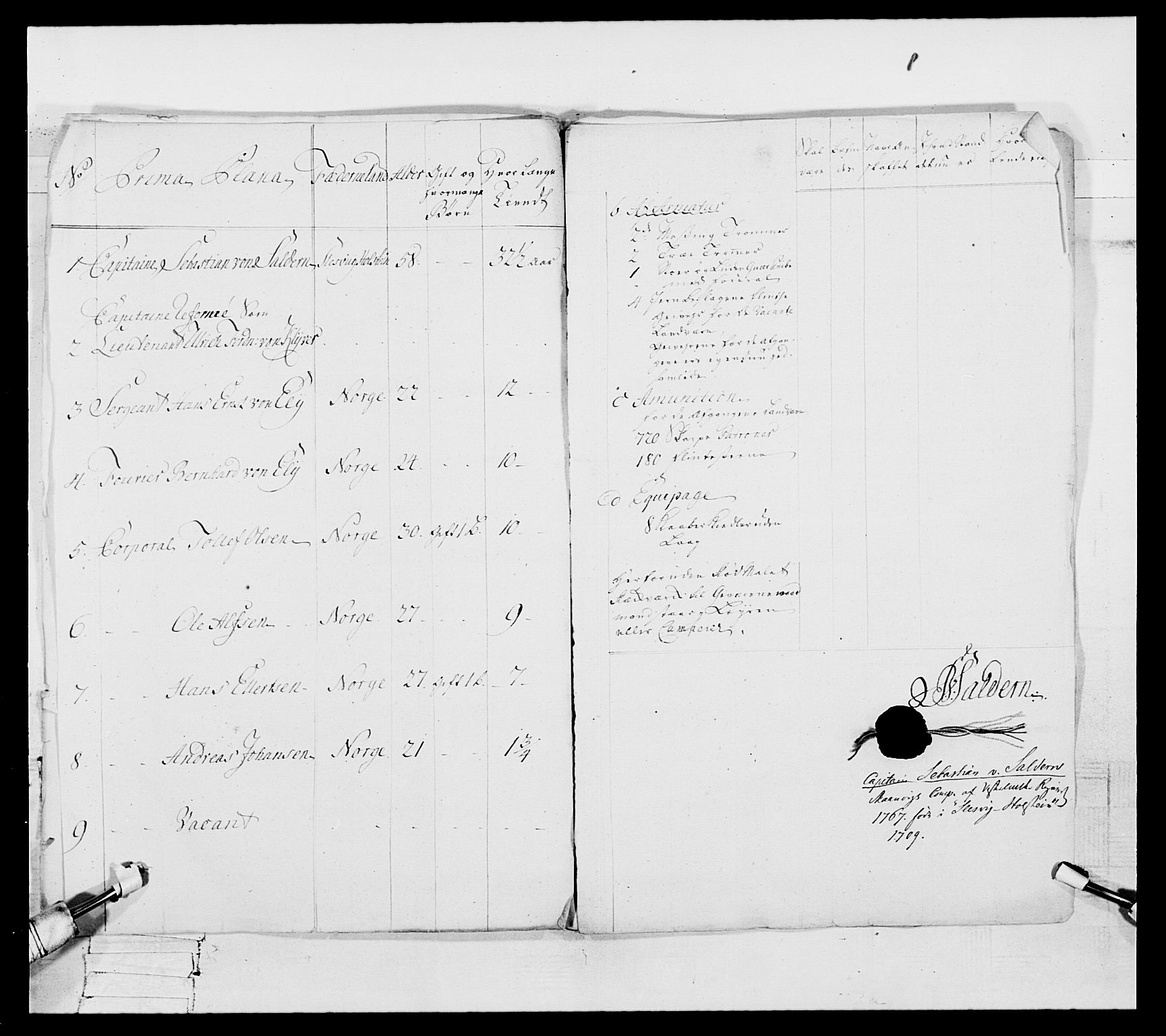 Generalitets- og kommissariatskollegiet, Det kongelige norske kommissariatskollegium, AV/RA-EA-5420/E/Eh/L0105: 2. Vesterlenske nasjonale infanteriregiment, 1766-1773, s. 17