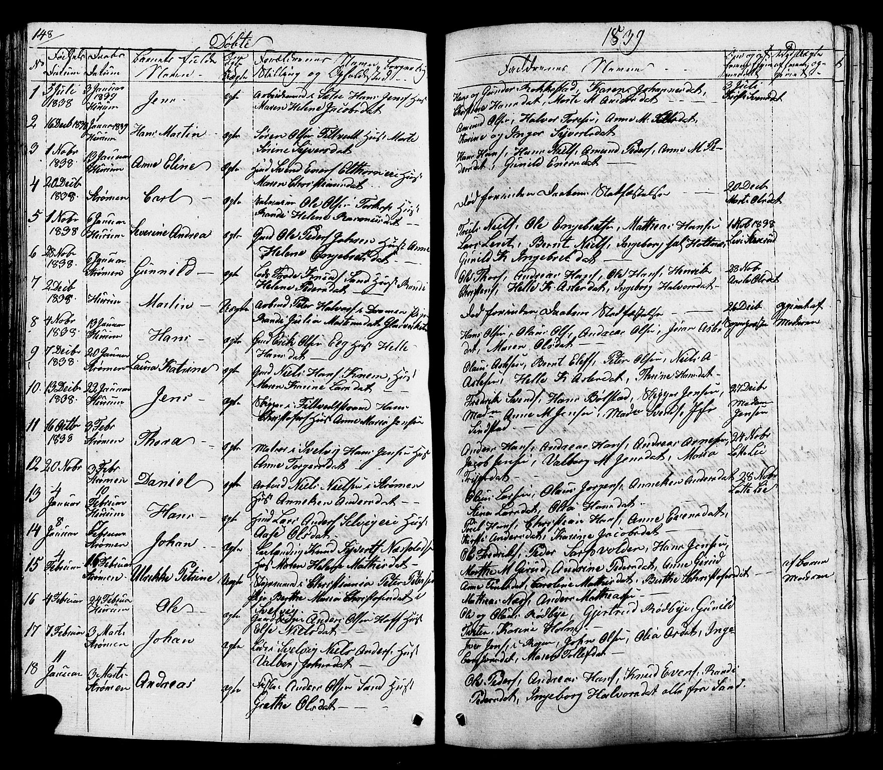 Hurum kirkebøker, AV/SAKO-A-229/G/Ga/L0002: Klokkerbok nr. I 2, 1827-1857, s. 148