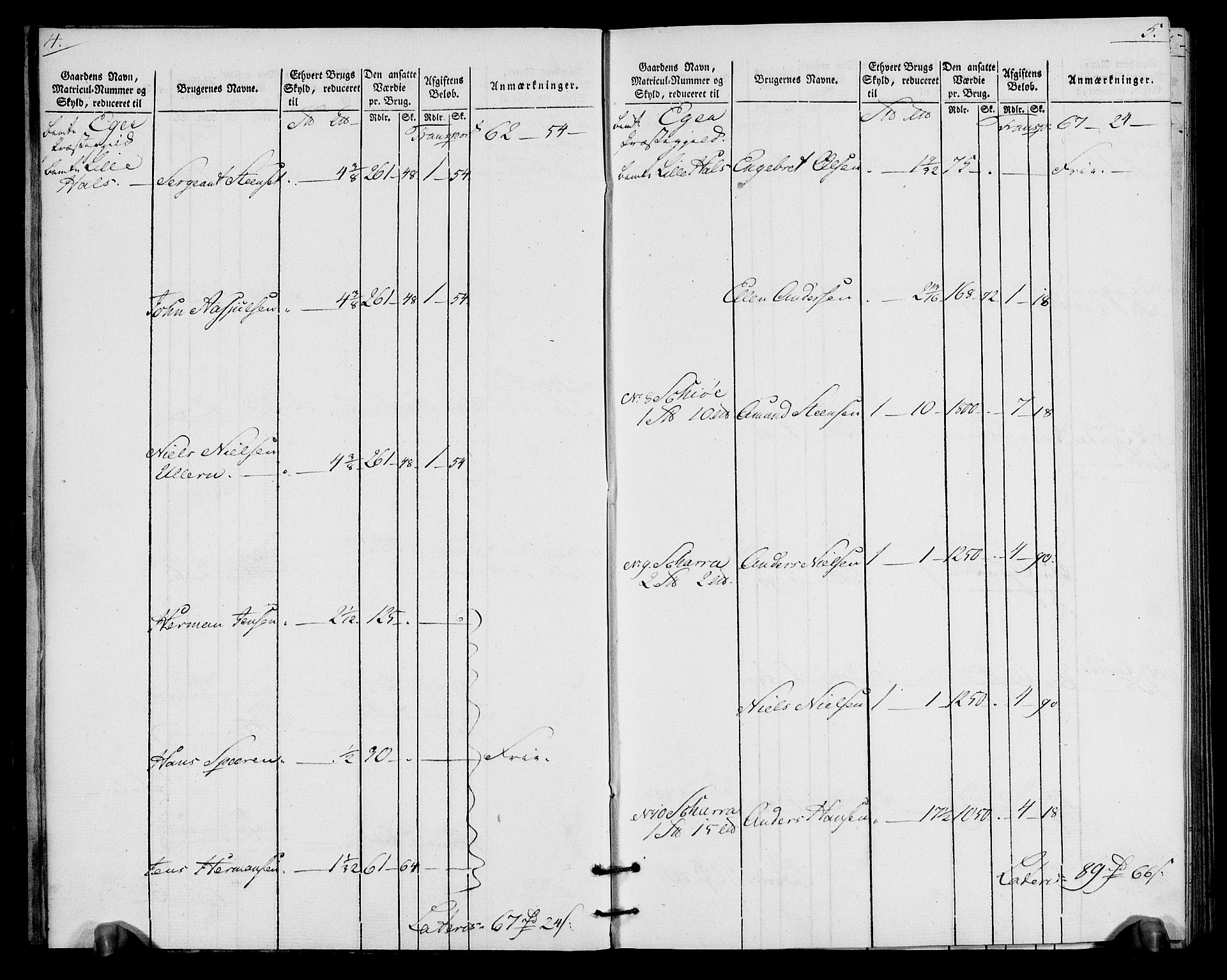 Rentekammeret inntil 1814, Realistisk ordnet avdeling, AV/RA-EA-4070/N/Ne/Nea/L0065: Buskerud fogderi. Oppebørselsregister for Eiker, Modum og Sigdal prestegjeld, 1803-1804, s. 6