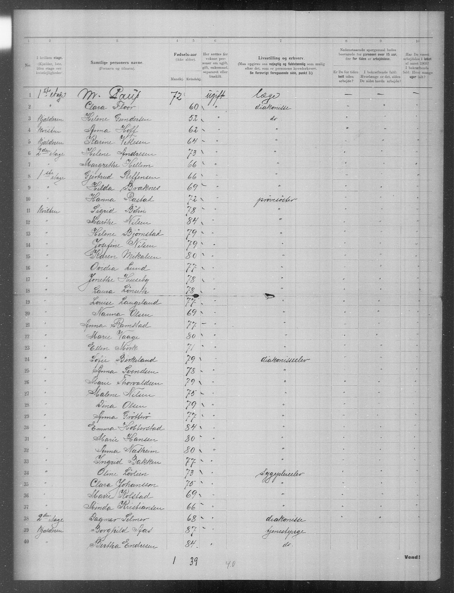 OBA, Kommunal folketelling 31.12.1903 for Kristiania kjøpstad, 1903, s. 11610
