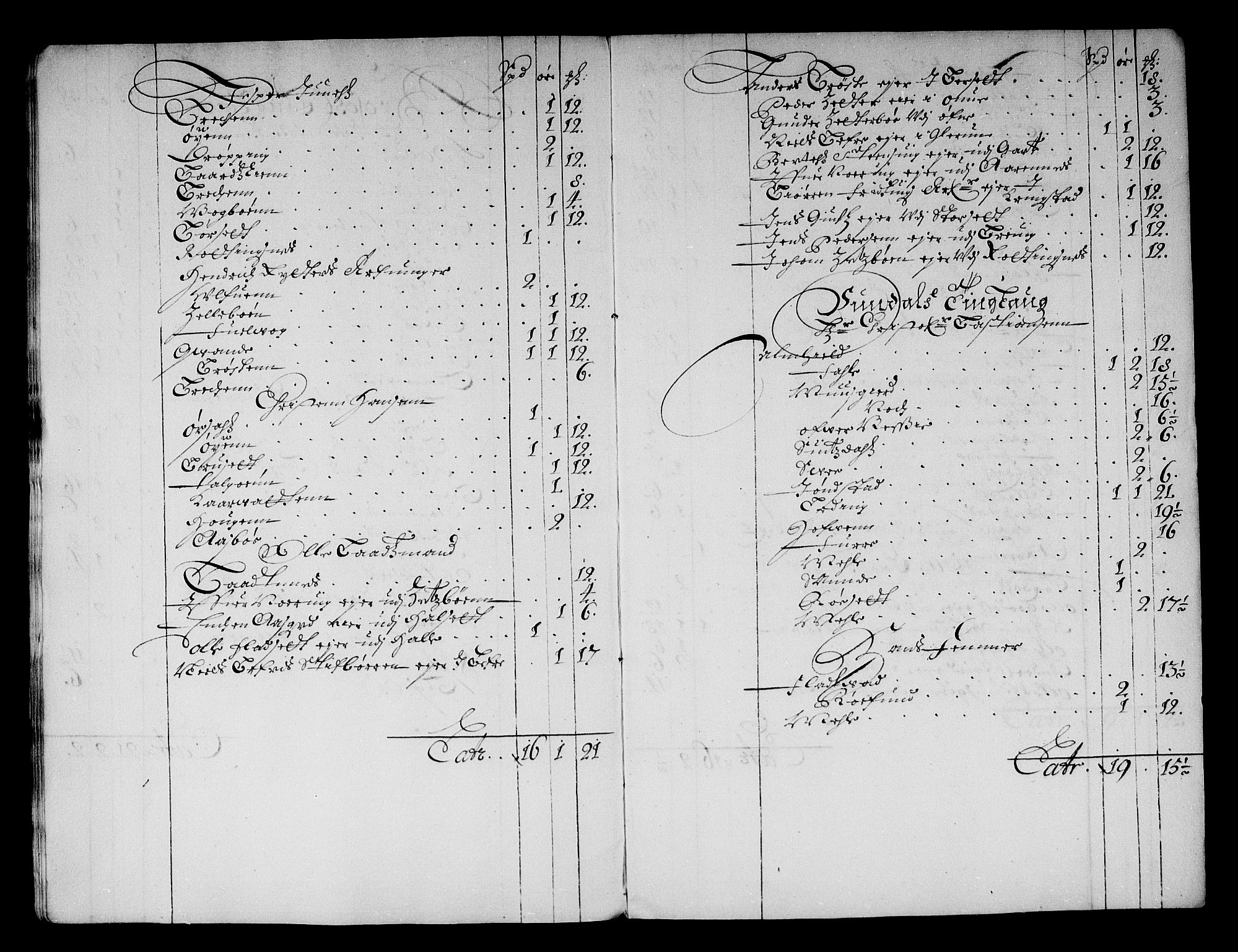 Rentekammeret inntil 1814, Reviderte regnskaper, Stiftamtstueregnskaper, Trondheim stiftamt og Nordland amt, AV/RA-EA-6044/R/Rf/L0061: Trondheim stiftamt, 1680