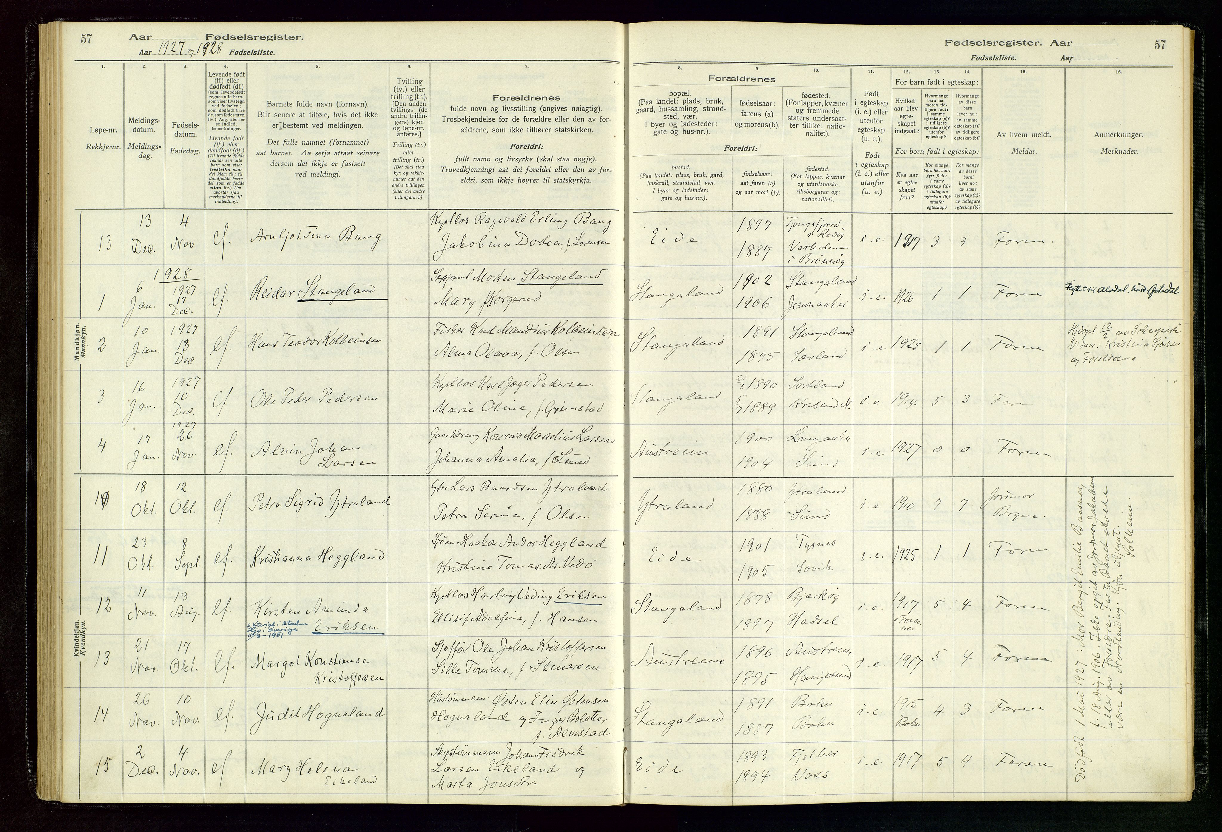 Kopervik sokneprestkontor, SAST/A-101850/I/Id/L0004: Fødselsregister nr. 4, 1916-1958, s. 57