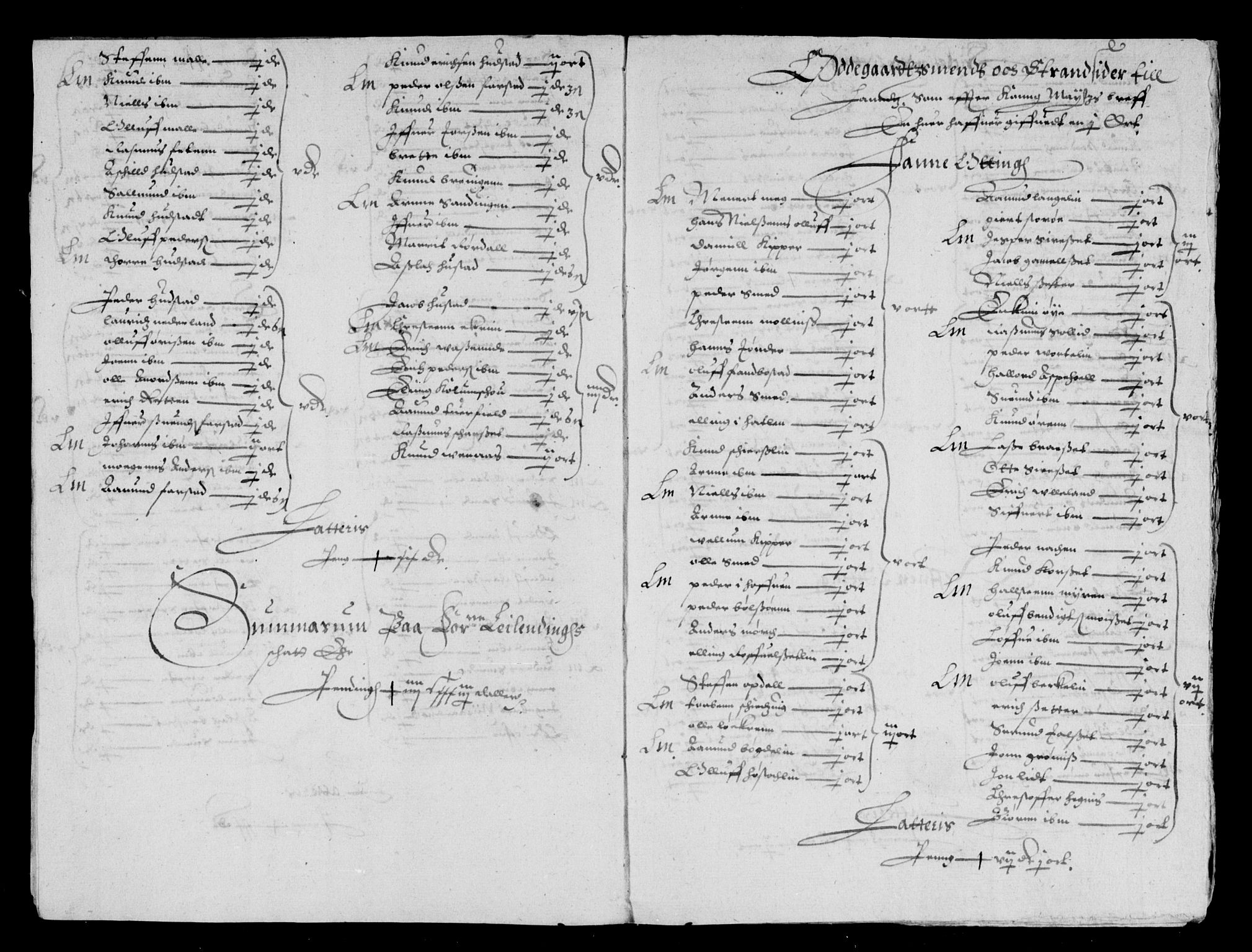 Rentekammeret inntil 1814, Reviderte regnskaper, Lensregnskaper, AV/RA-EA-5023/R/Rb/Rbw/L0064: Trondheim len, 1638-1639