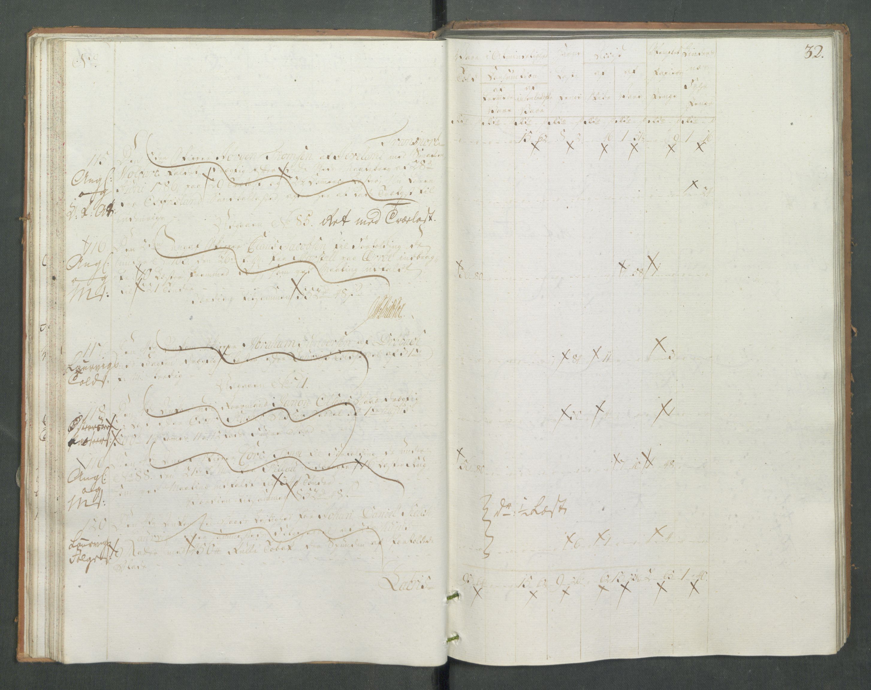 Generaltollkammeret, tollregnskaper, RA/EA-5490/R13/L0085/0001: Tollregnskaper Kragerø / Inngående tollbok, 1790-1792, s. 31b-32a
