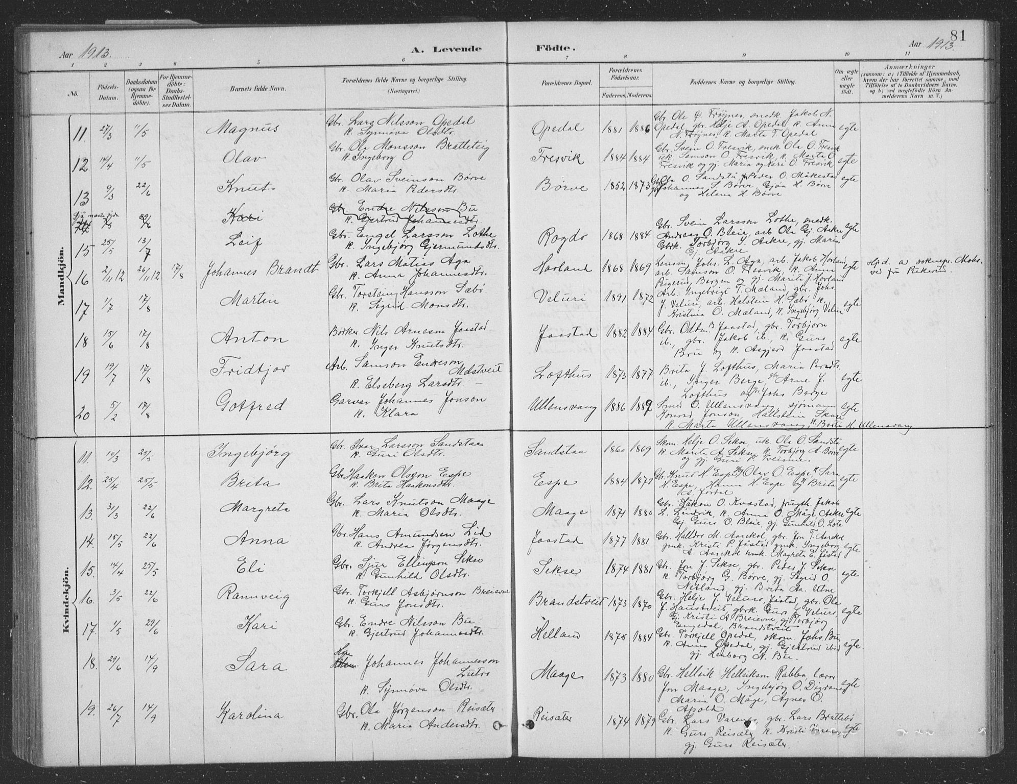 Ullensvang sokneprestembete, AV/SAB-A-78701/H/Hab: Klokkerbok nr. B 11, 1887-1939, s. 81