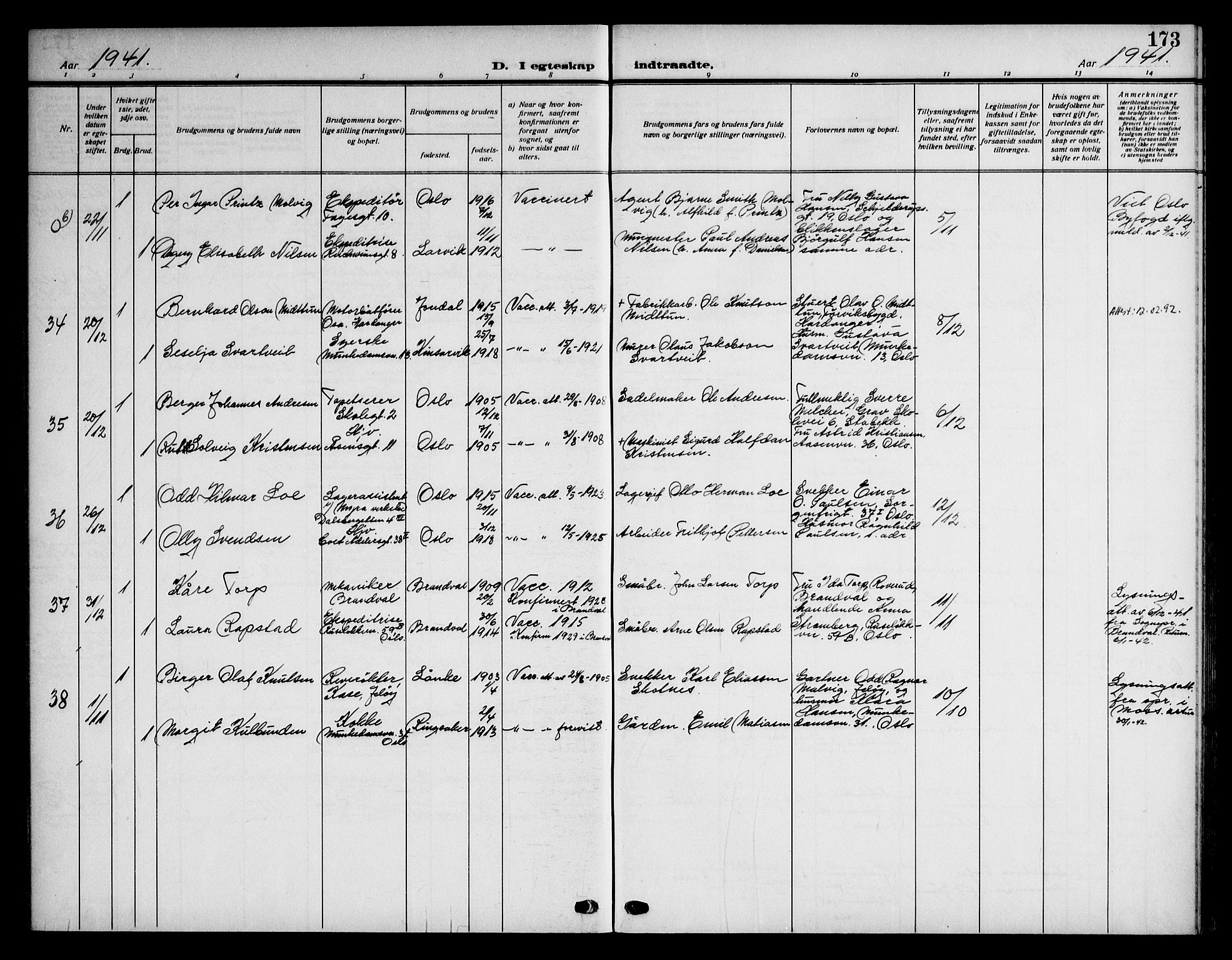 Piperviken prestekontor Kirkebøker, AV/SAO-A-10874/F/L0002: Ministerialbok nr. 2, 1911-1952, s. 173