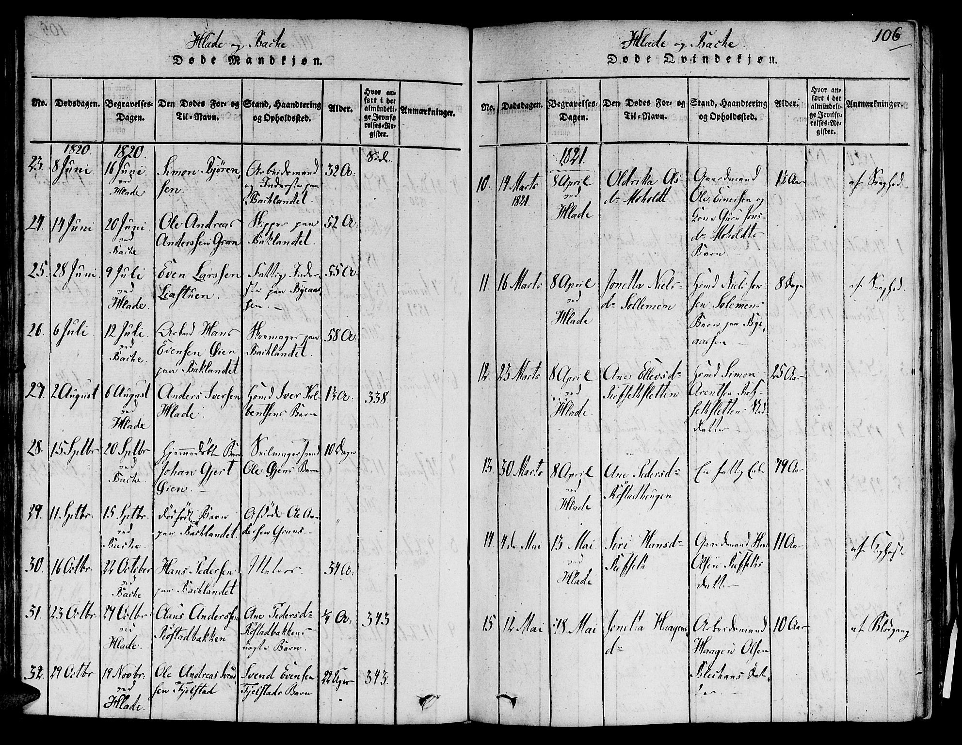 Ministerialprotokoller, klokkerbøker og fødselsregistre - Sør-Trøndelag, SAT/A-1456/606/L0283: Ministerialbok nr. 606A03 /1, 1818-1823, s. 106