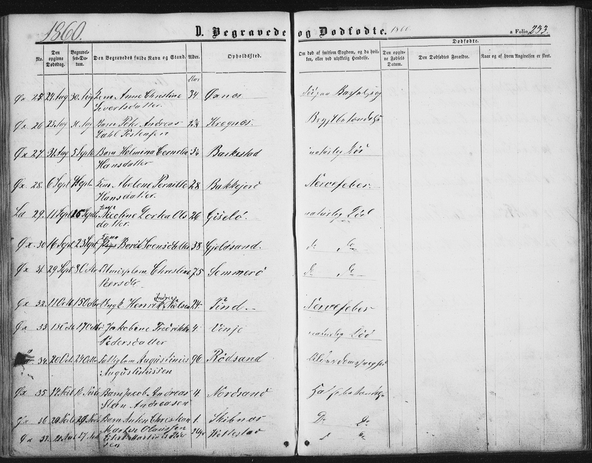Ministerialprotokoller, klokkerbøker og fødselsregistre - Nordland, AV/SAT-A-1459/893/L1333: Ministerialbok nr. 893A06, 1858-1866, s. 233