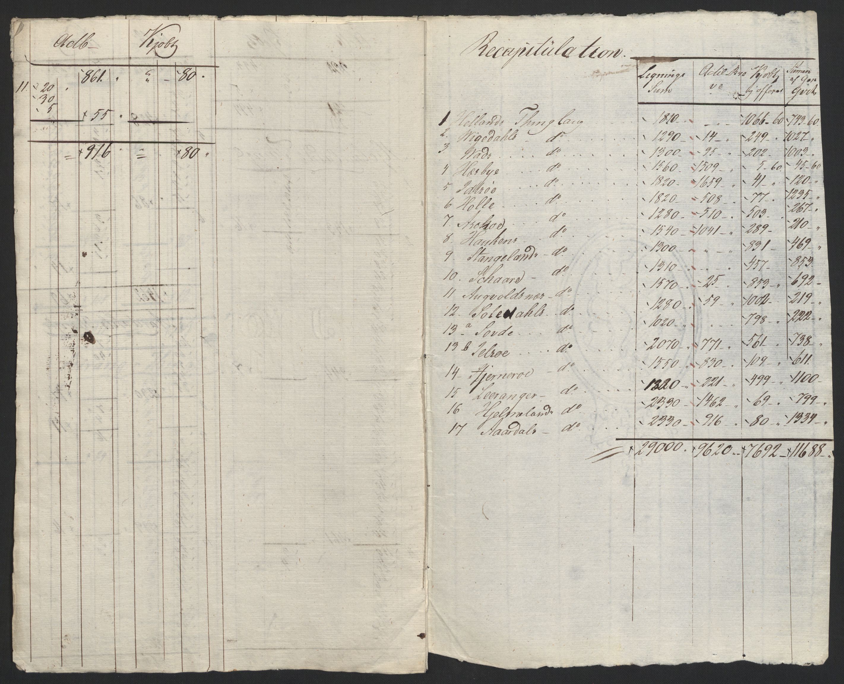 Sølvskatten 1816, NOBA/SOLVSKATTEN/A/L0034: Bind 36: Ryfylke fogderi, 1816, s. 8