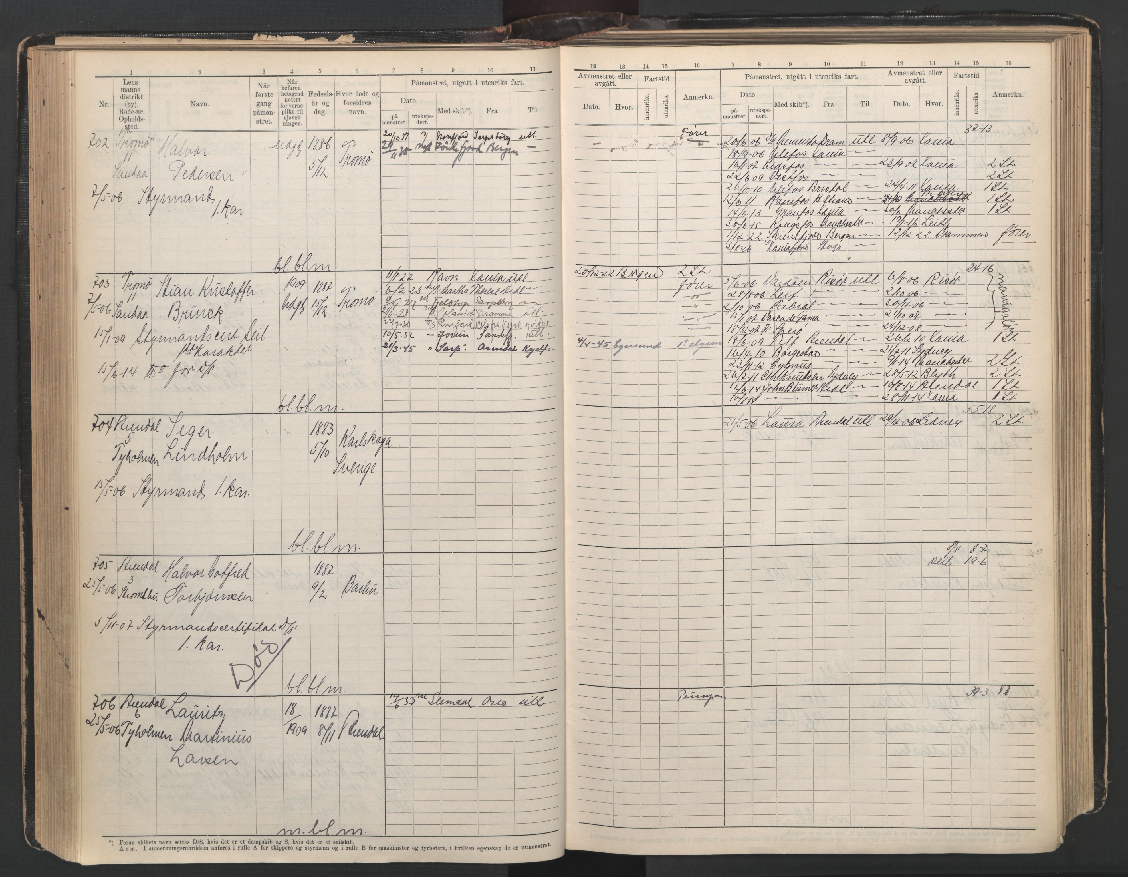 Arendal mønstringskrets, AV/SAK-2031-0012/F/Fb/L0003: Hovedrulle A nr 1-2495, E-4, 1899-1949, s. 146