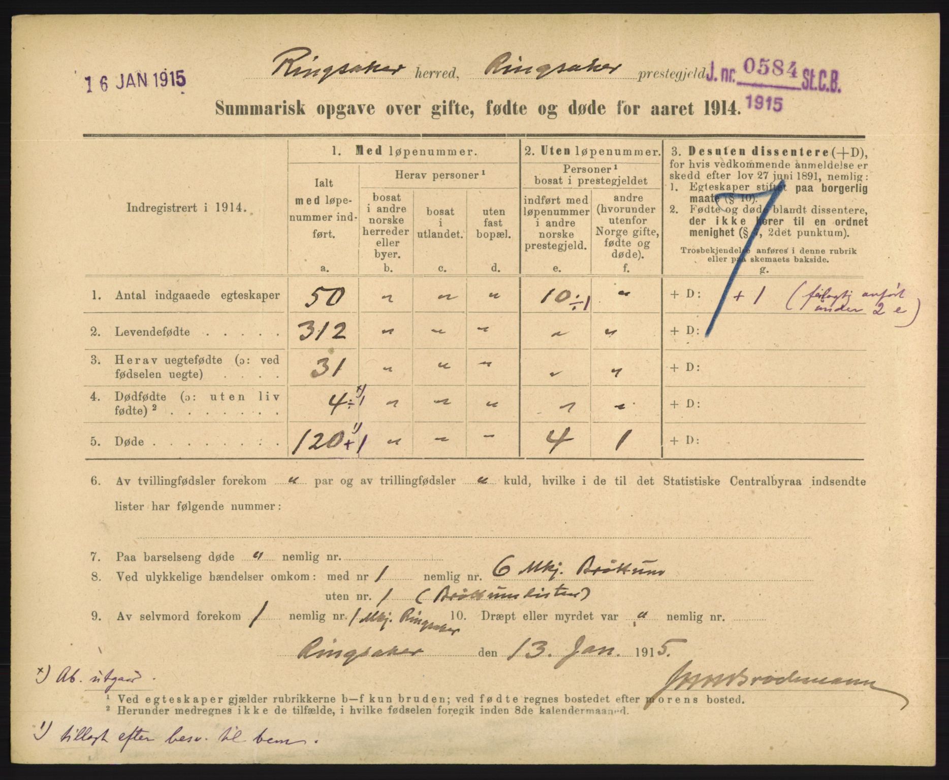 Statistisk sentralbyrå, Sosiodemografiske emner, Befolkning, RA/S-2228/D/Df/Dfb/Dfbd/L0049: Summariske oppgaver over gifte, døde og fødte for hele landet., 1914, s. 205