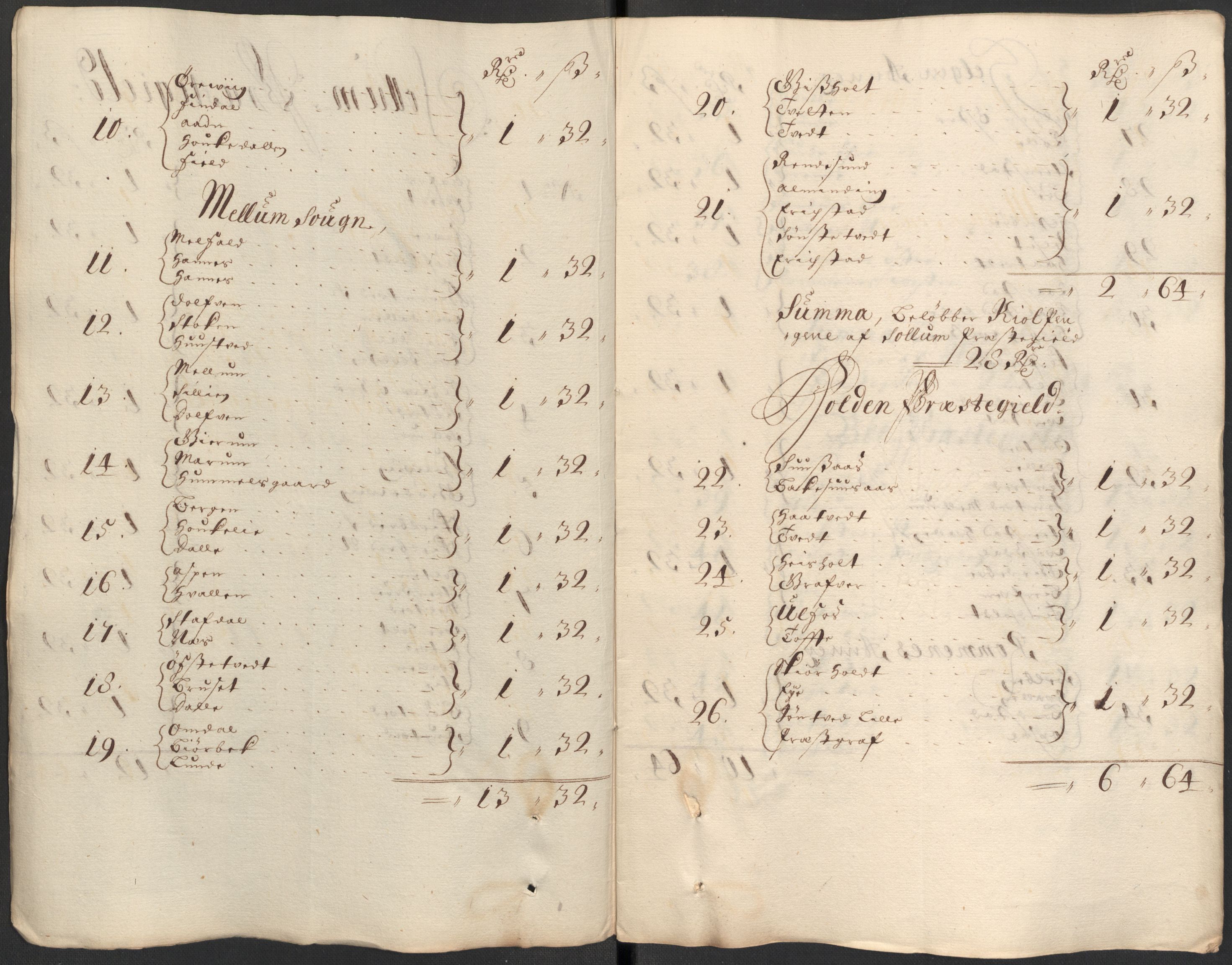 Rentekammeret inntil 1814, Reviderte regnskaper, Fogderegnskap, RA/EA-4092/R35/L2083: Fogderegnskap Øvre og Nedre Telemark, 1686, s. 297