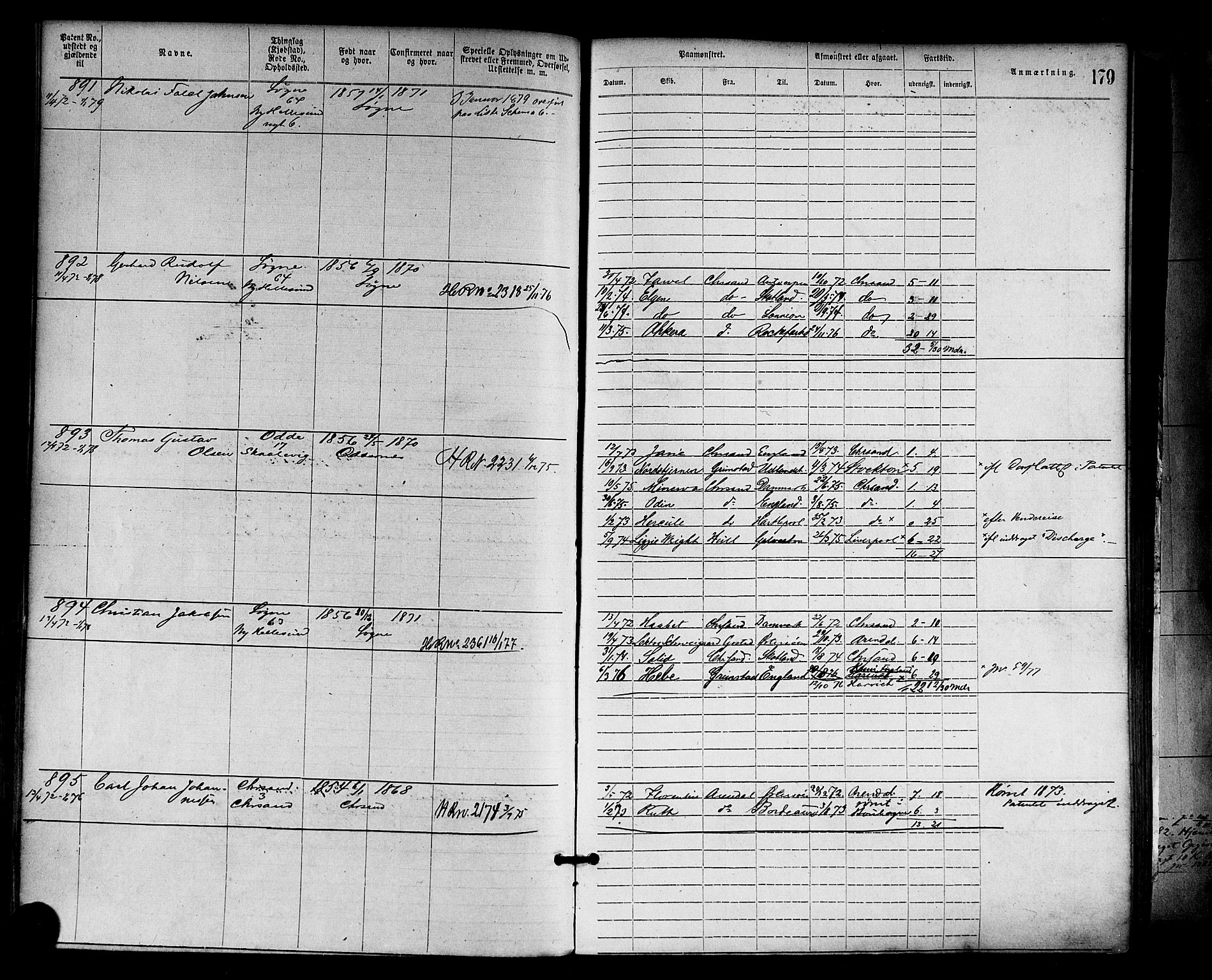 Kristiansand mønstringskrets, AV/SAK-2031-0015/F/Fa/L0005: Annotasjonsrulle nr 1-1920 med register, I-3, 1870-1880, s. 222