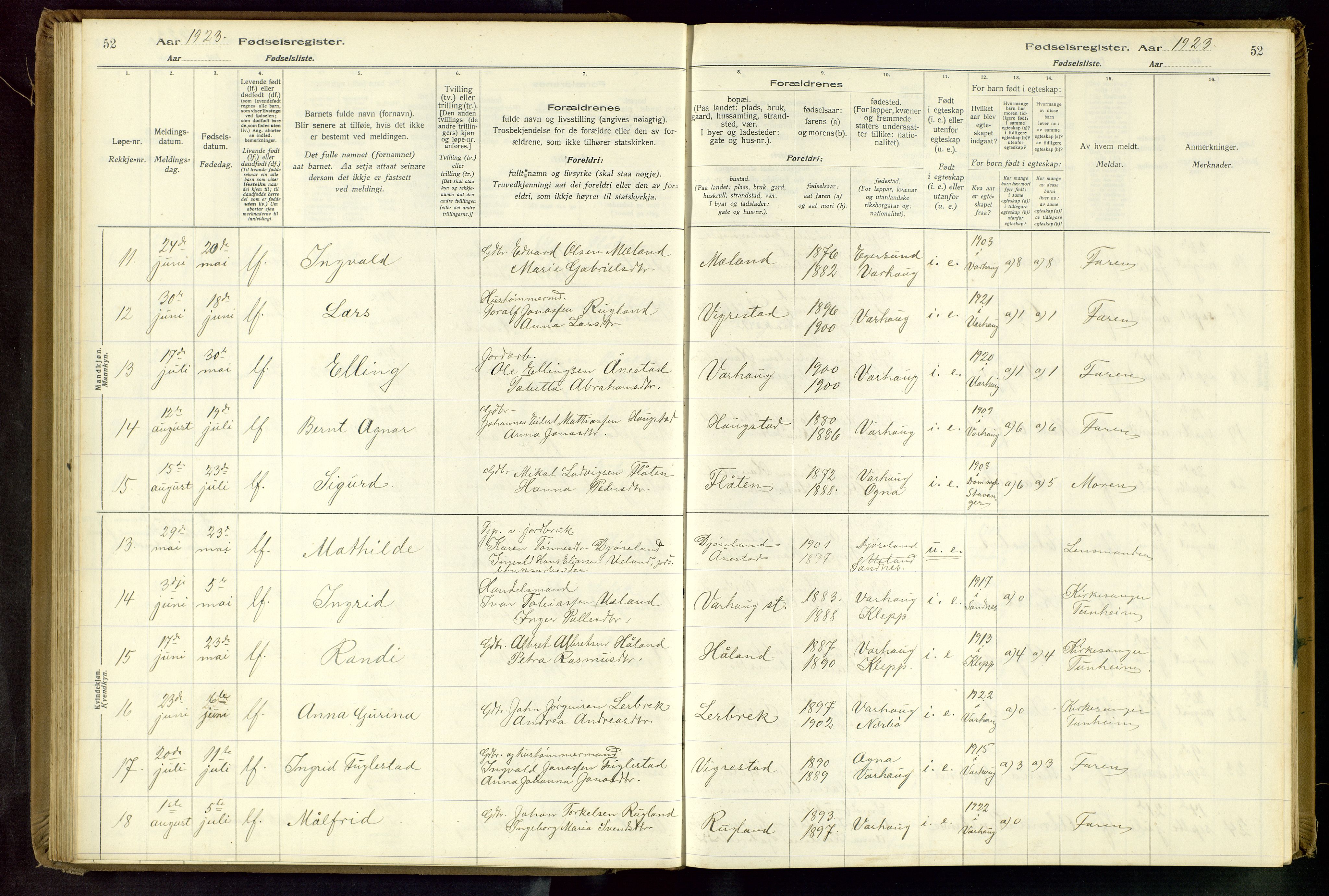 Hå sokneprestkontor, AV/SAST-A-101801/001/704BA/L0001: Fødselsregister nr. 1, 1916-1944, s. 52