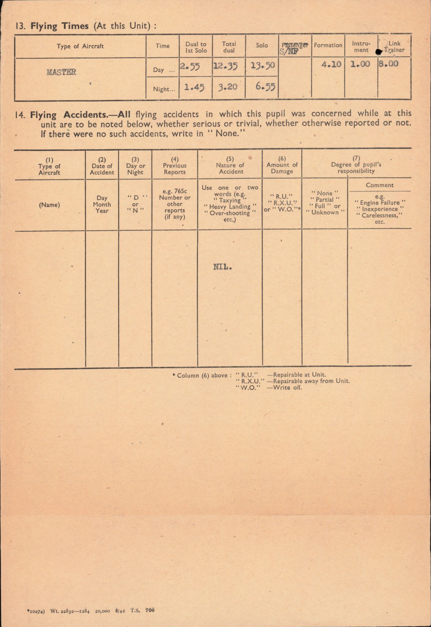 Forsvaret, Forsvarets overkommando/Luftforsvarsstaben, AV/RA-RAFA-4079/P/Pa/L0052: Personellpapirer, 1917, s. 617