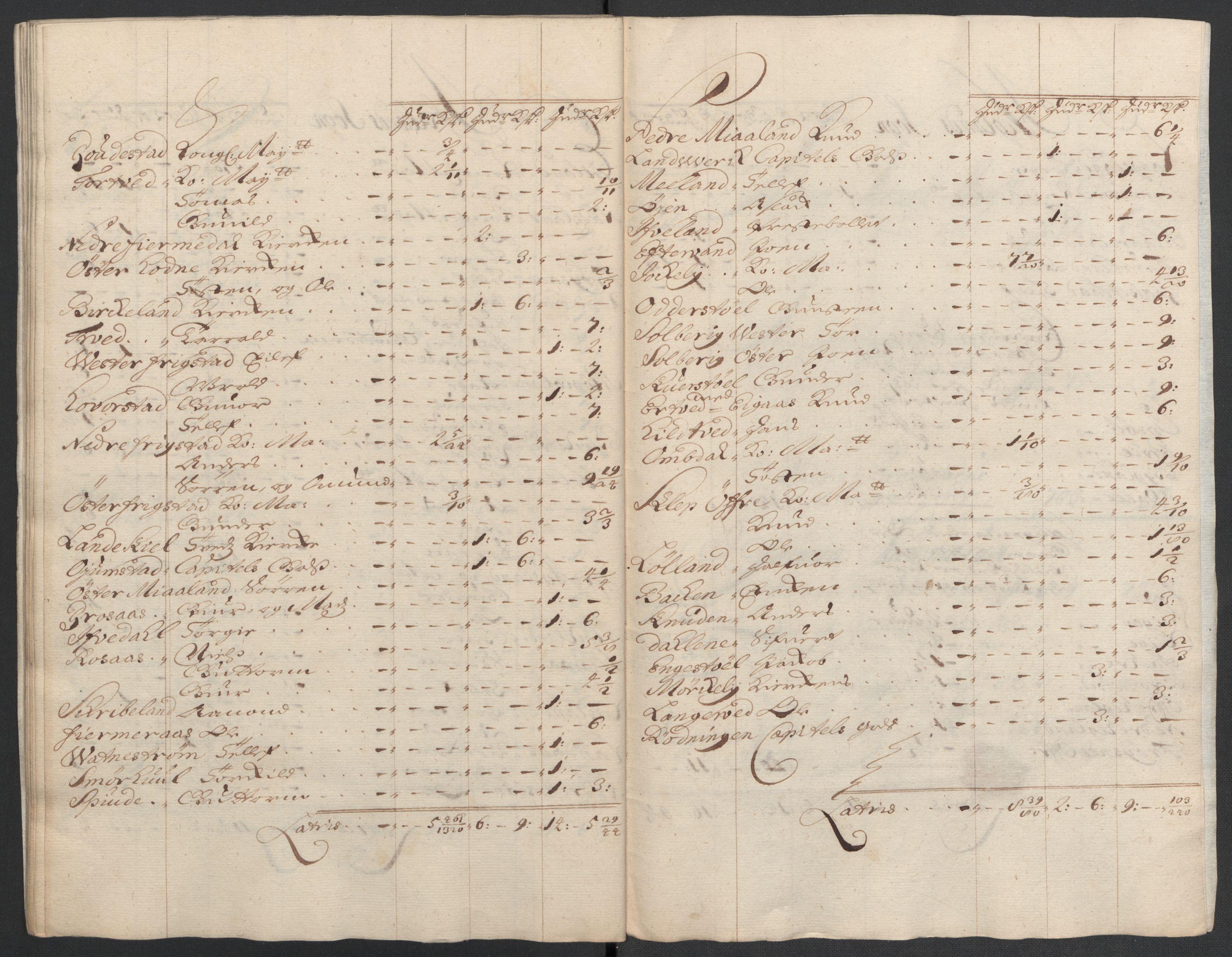 Rentekammeret inntil 1814, Reviderte regnskaper, Fogderegnskap, AV/RA-EA-4092/R40/L2448: Fogderegnskap Råbyggelag, 1706-1708, s. 390