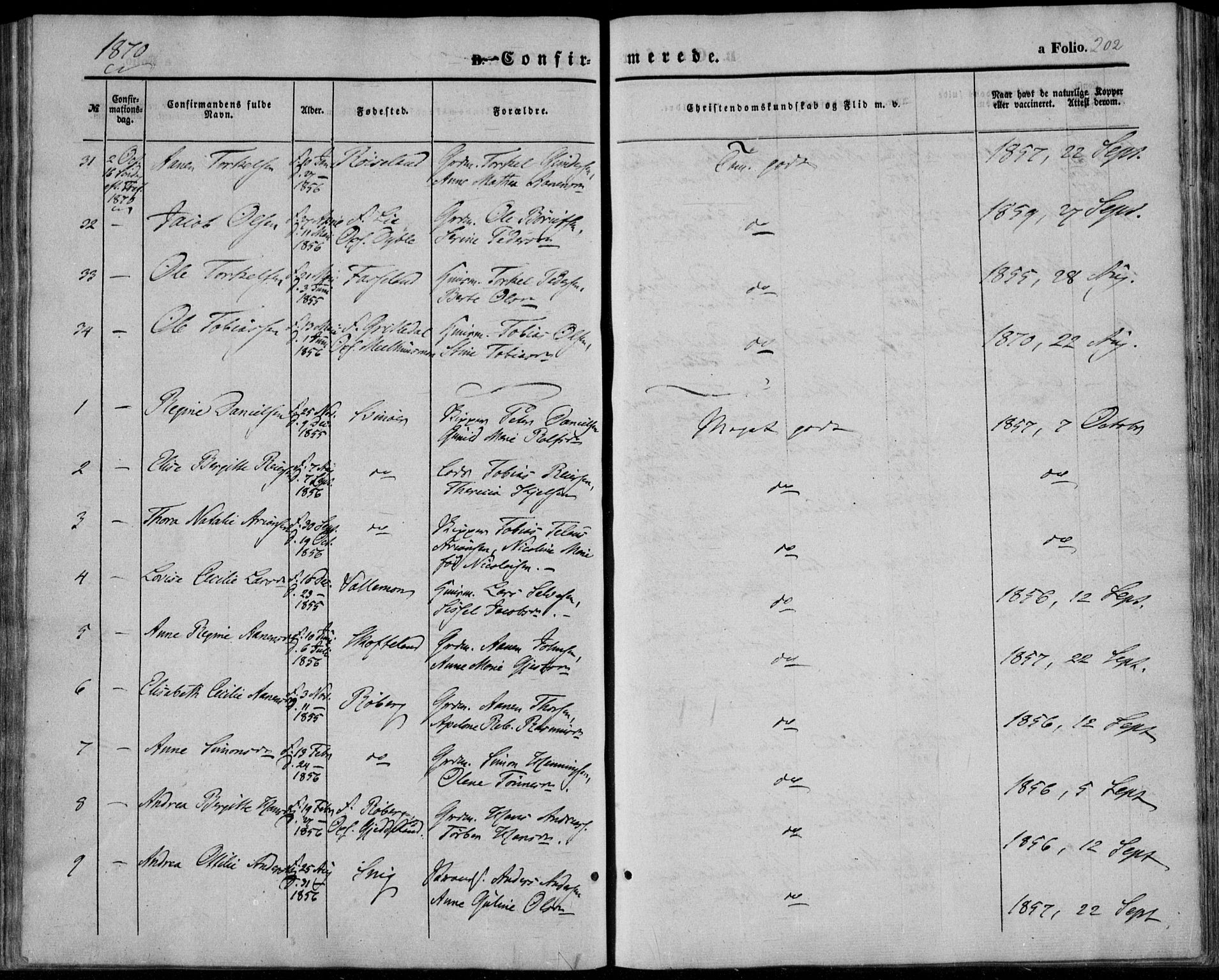 Sør-Audnedal sokneprestkontor, AV/SAK-1111-0039/F/Fa/Fab/L0007: Ministerialbok nr. A 7, 1855-1876, s. 202