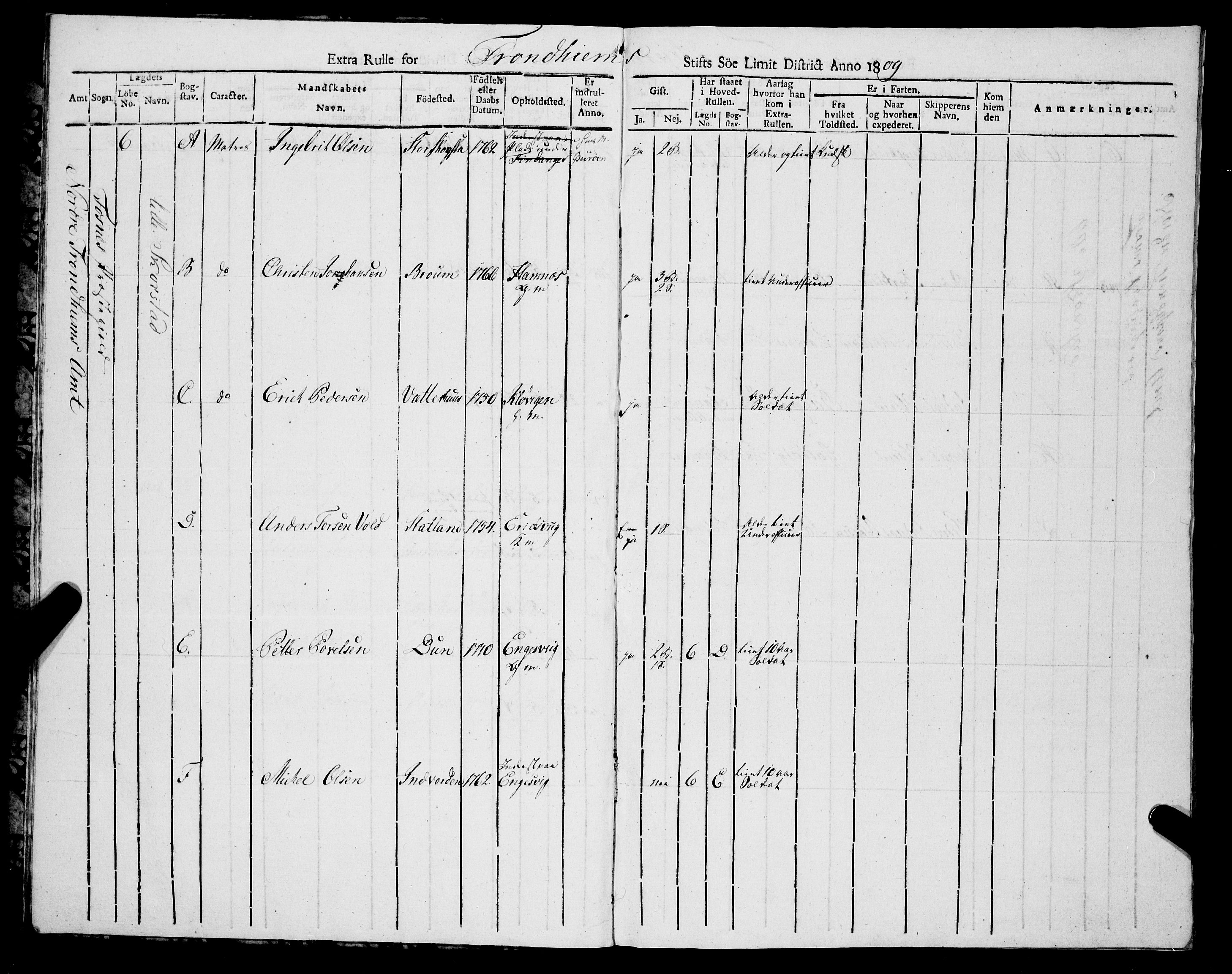 Sjøinnrulleringen - Trondhjemske distrikt, AV/SAT-A-5121/01/L0318/0004: -- / Ekstrarulle, for Nordre Trondhjems amt, Namdalens fogderi, 1809