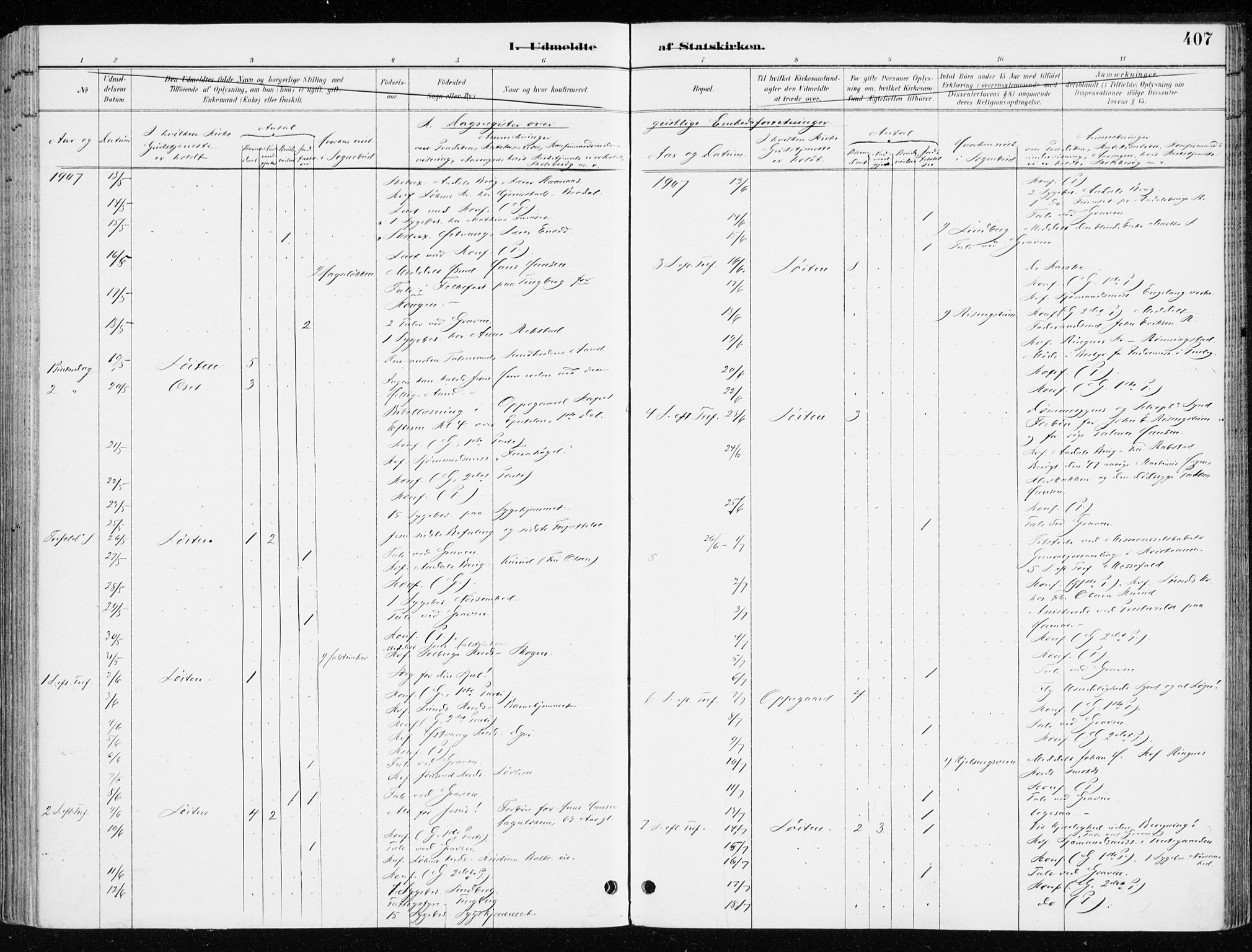 Løten prestekontor, AV/SAH-PREST-022/K/Ka/L0010: Ministerialbok nr. 10, 1892-1907, s. 407