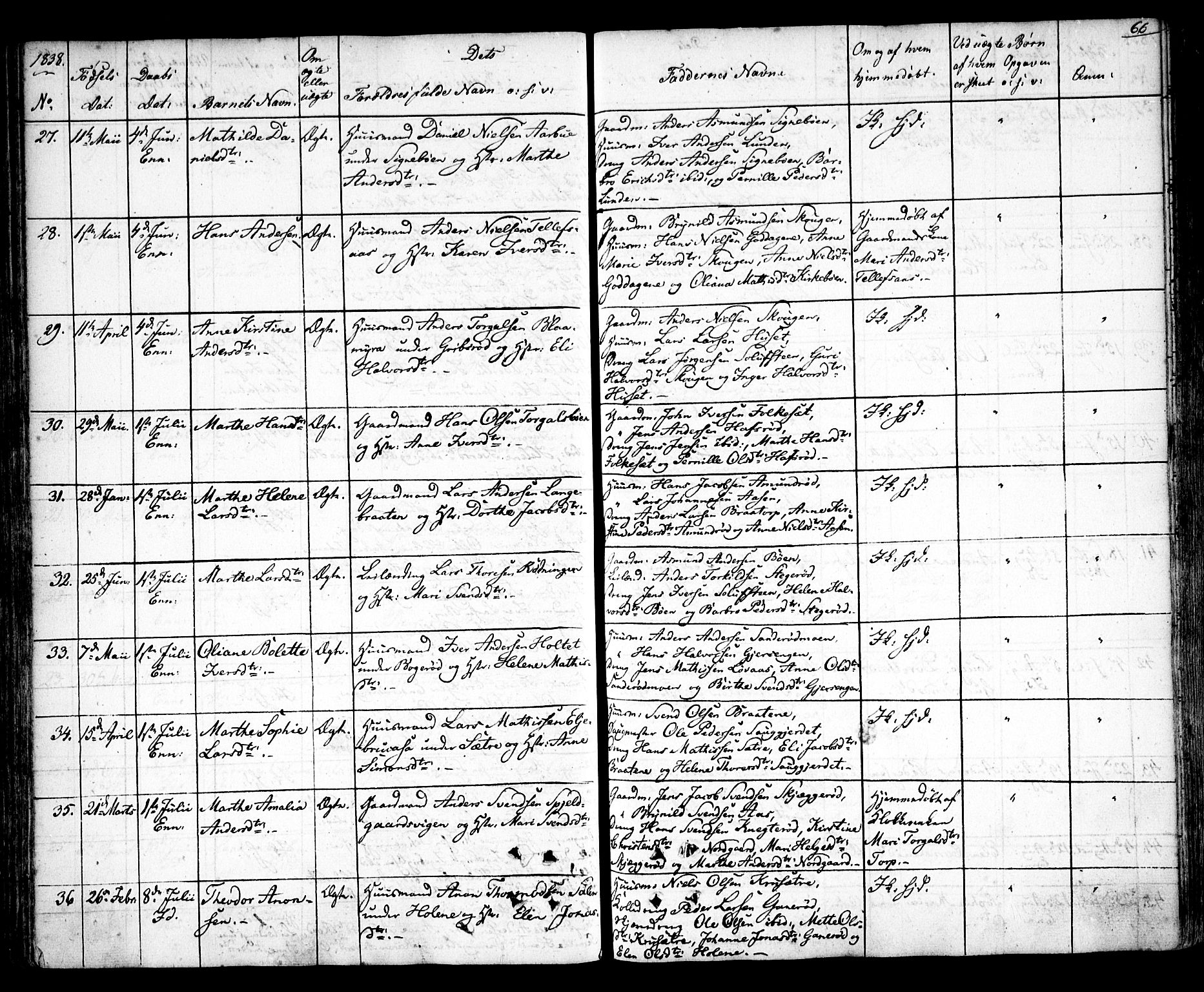 Idd prestekontor Kirkebøker, AV/SAO-A-10911/F/Fc/L0003: Ministerialbok nr. III 3, 1832-1847, s. 66