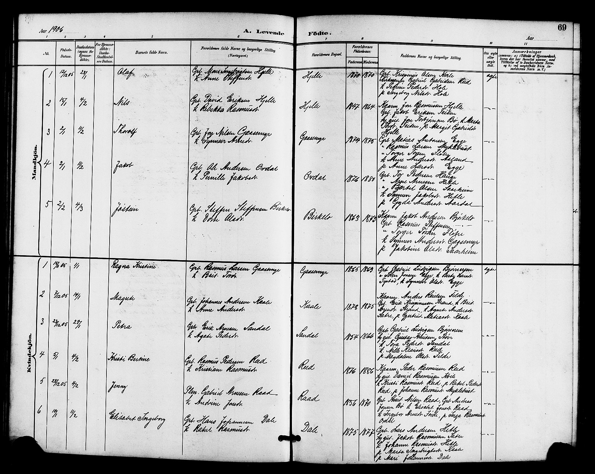 Gloppen sokneprestembete, AV/SAB-A-80101/H/Hab/Habc/L0002: Klokkerbok nr. C 2, 1896-1910, s. 69
