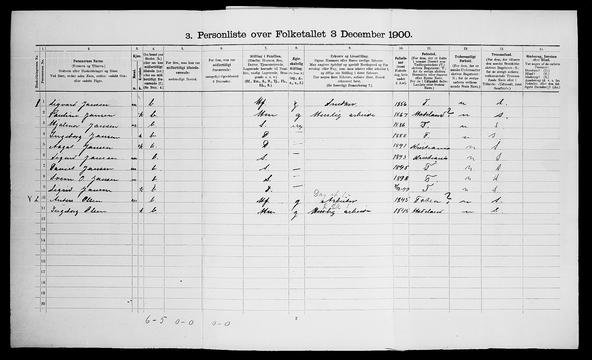 SAO, Folketelling 1900 for 0212 Kråkstad herred, 1900