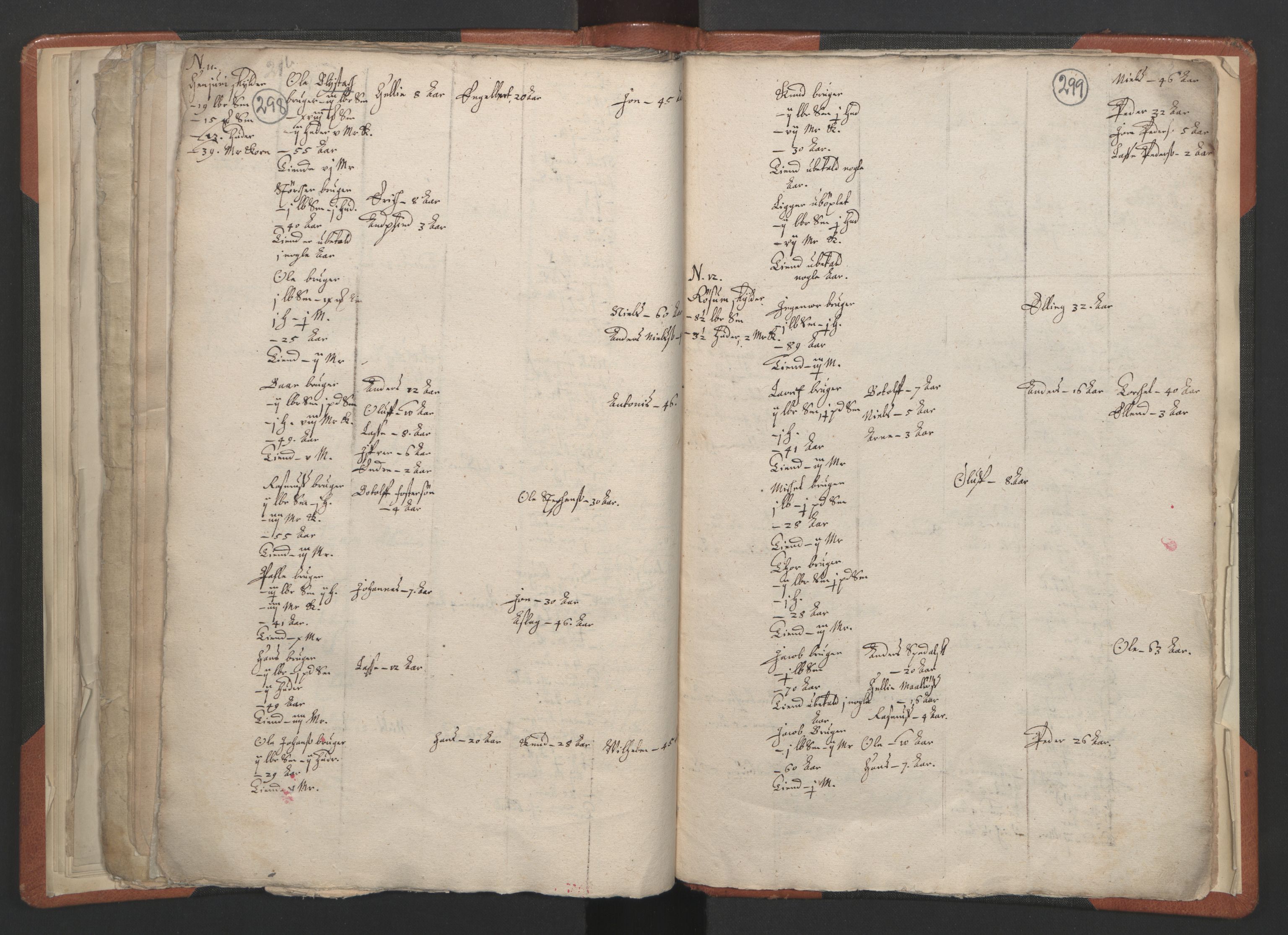 RA, Sogneprestenes manntall 1664-1666, nr. 23: Sogn prosti, 1664-1666, s. 298-299
