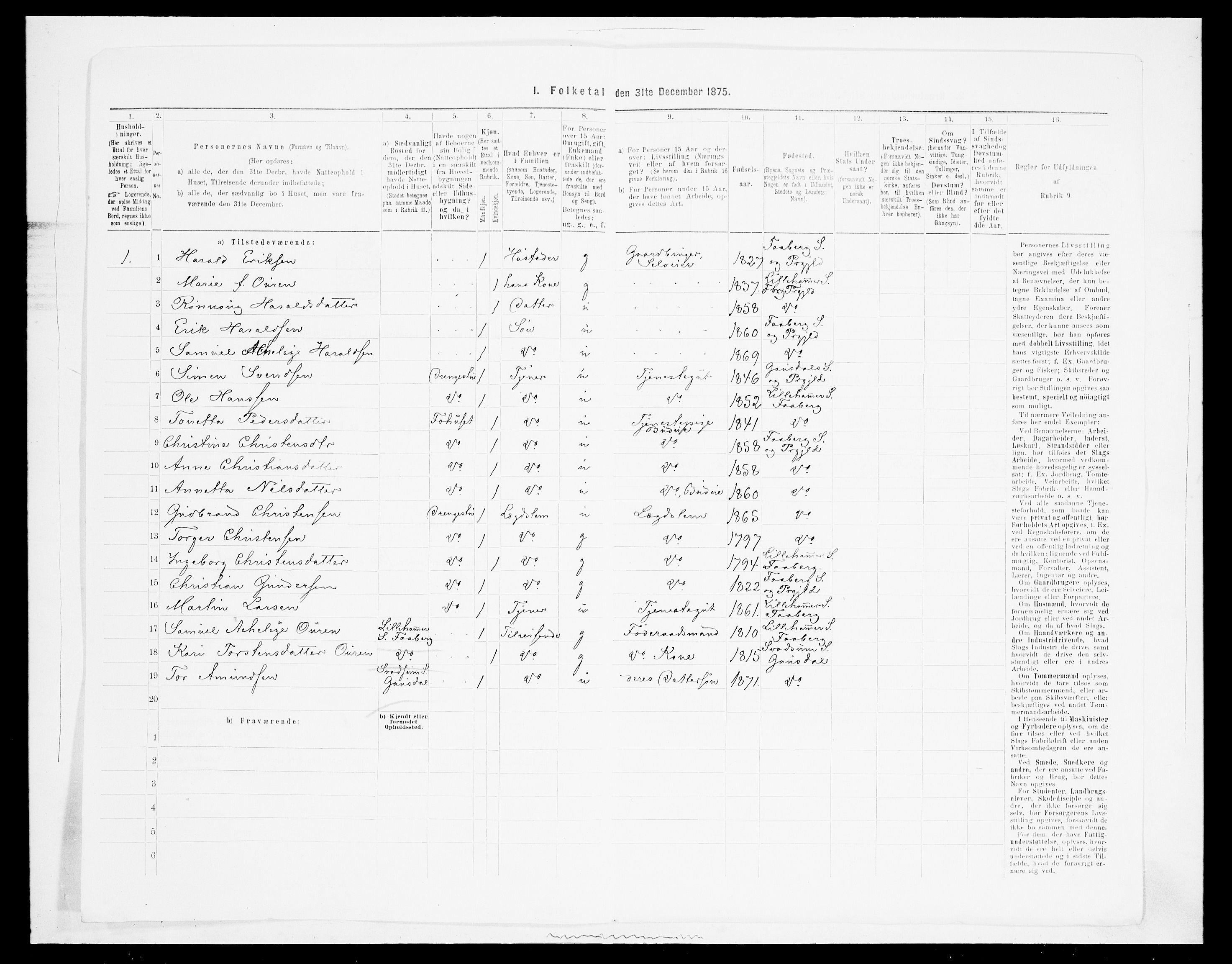 SAH, Folketelling 1875 for 0524L Fåberg prestegjeld, Fåberg sokn og Lillehammer landsokn, 1875, s. 1111