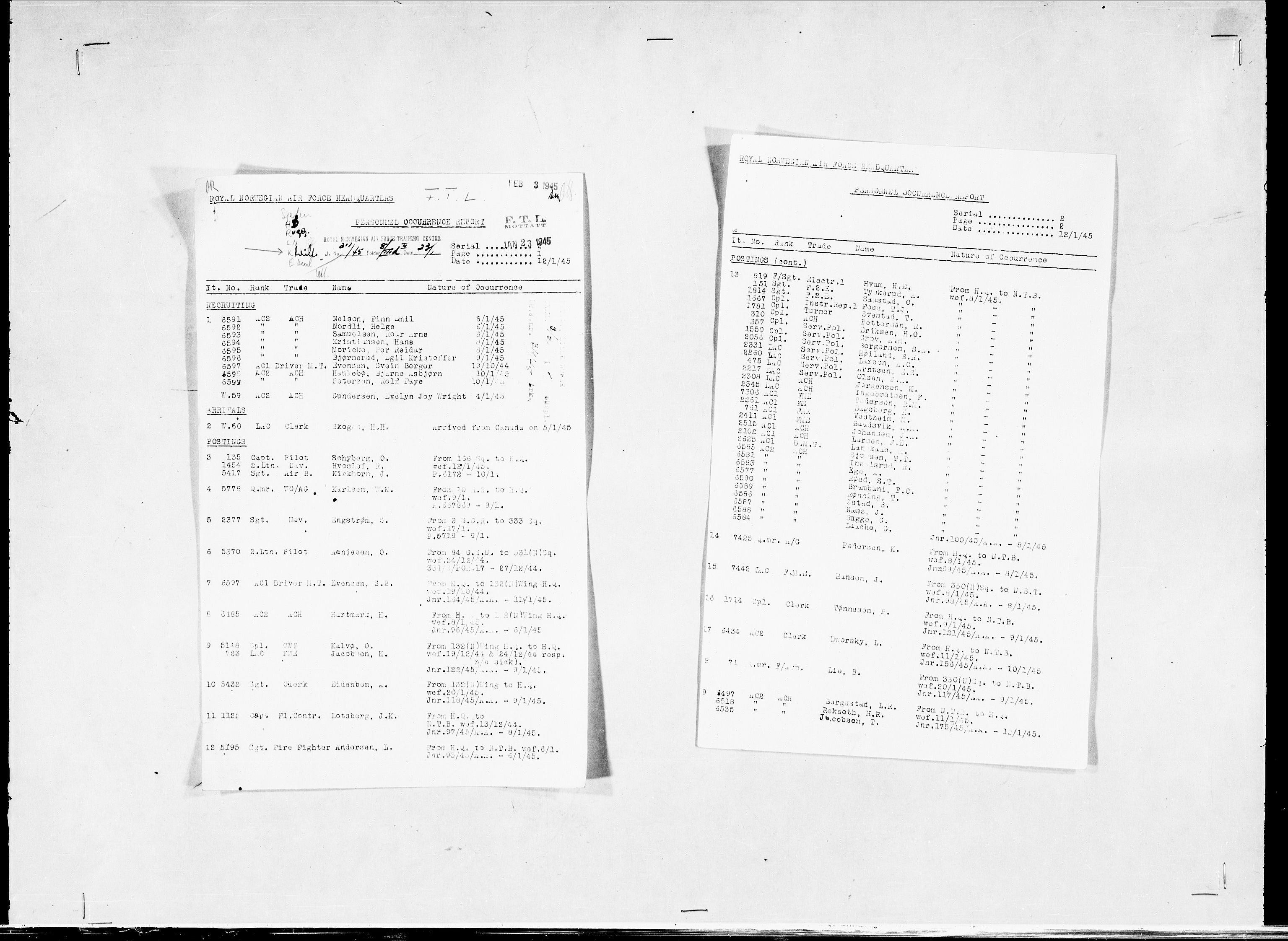 Forsvaret, Flyvåpnenes treningsleir 1940-1945, AV/RA-RAFA-3974/V/L0038: Ekspedisjonskontoret. 8. Personellkontoret, 1940-1945