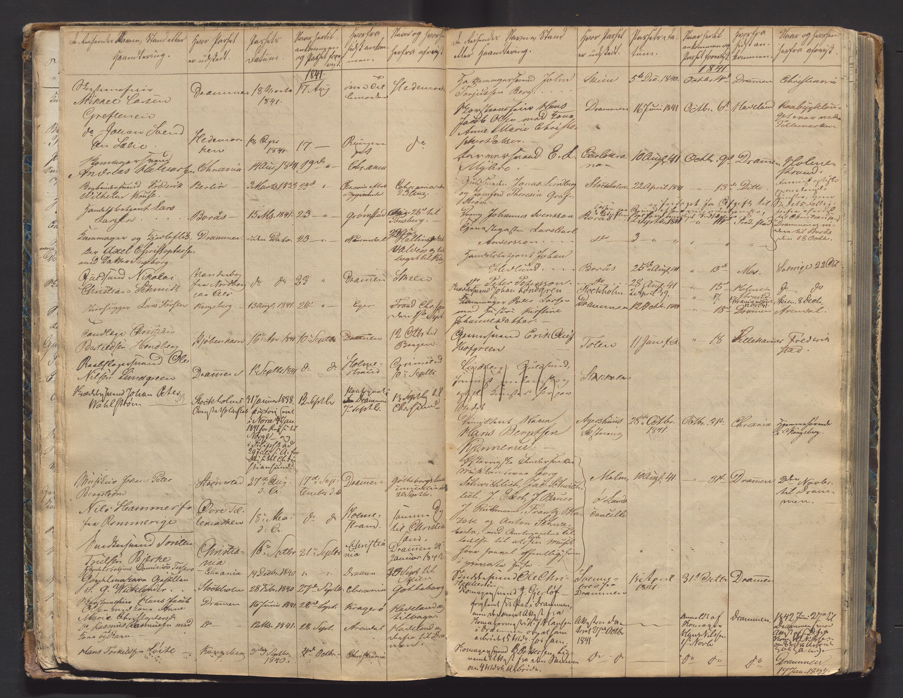 Kongsberg politikammer, AV/SAKO-A-624/I/Ib/Iba/L0001/0001: Passprotokoll / Foreviste reisepass, 1835-1861