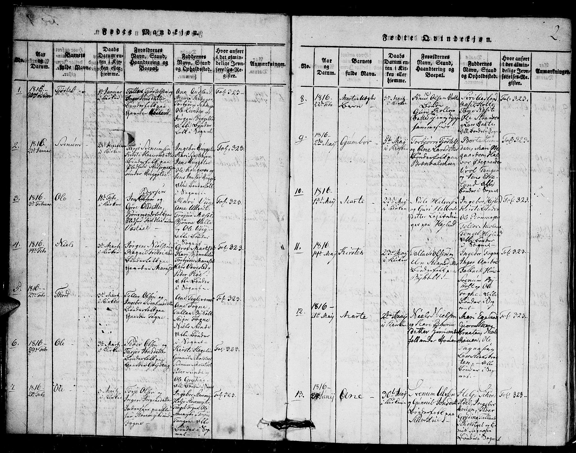 Gjerstad sokneprestkontor, AV/SAK-1111-0014/F/Fb/Fba/L0002: Klokkerbok nr. B 2, 1816-1845, s. 2