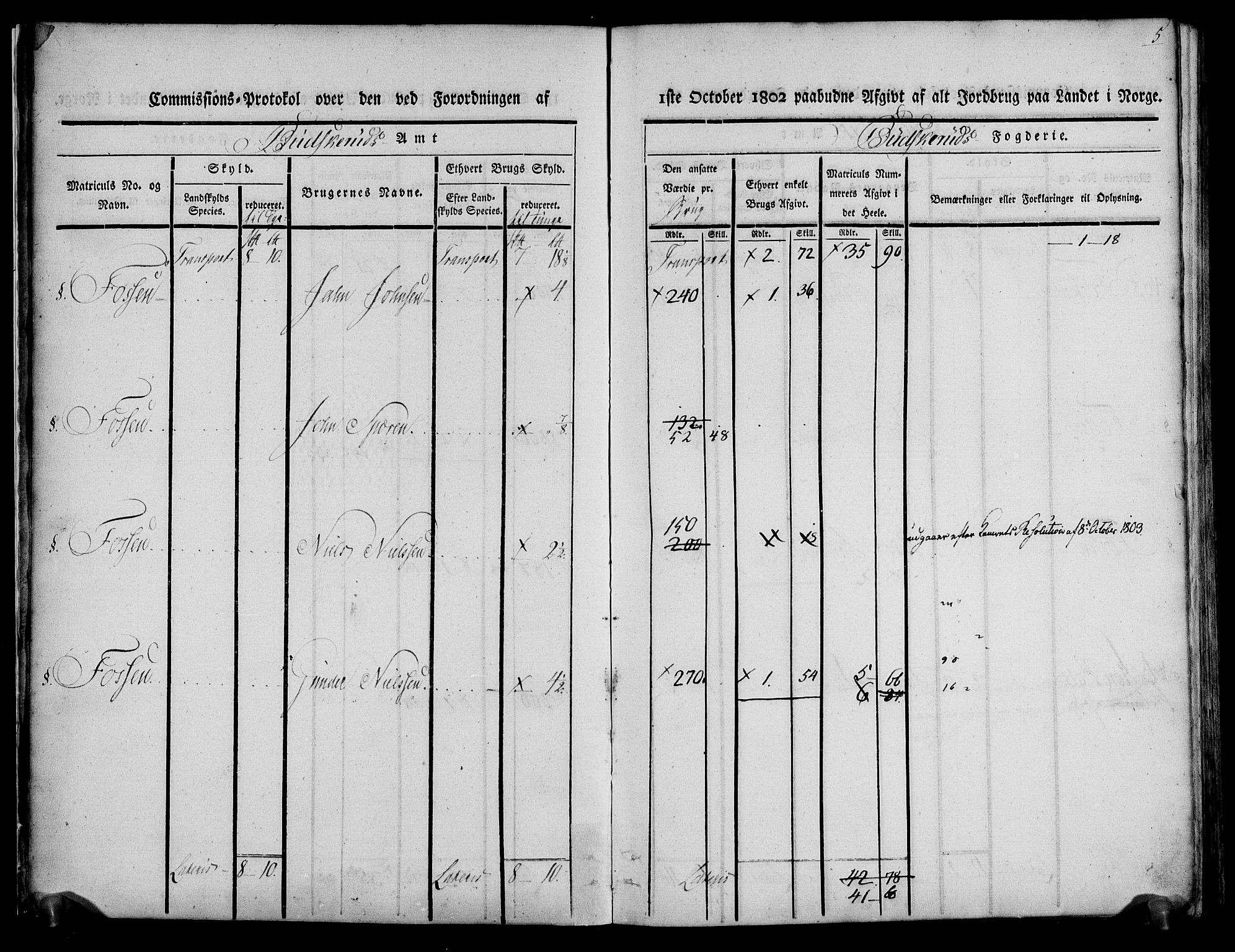 Rentekammeret inntil 1814, Realistisk ordnet avdeling, RA/EA-4070/N/Ne/Nea/L0061: Buskerud fogderi. Kommisjonsprotokoll for Eiker prestegjeld, 1803, s. 6