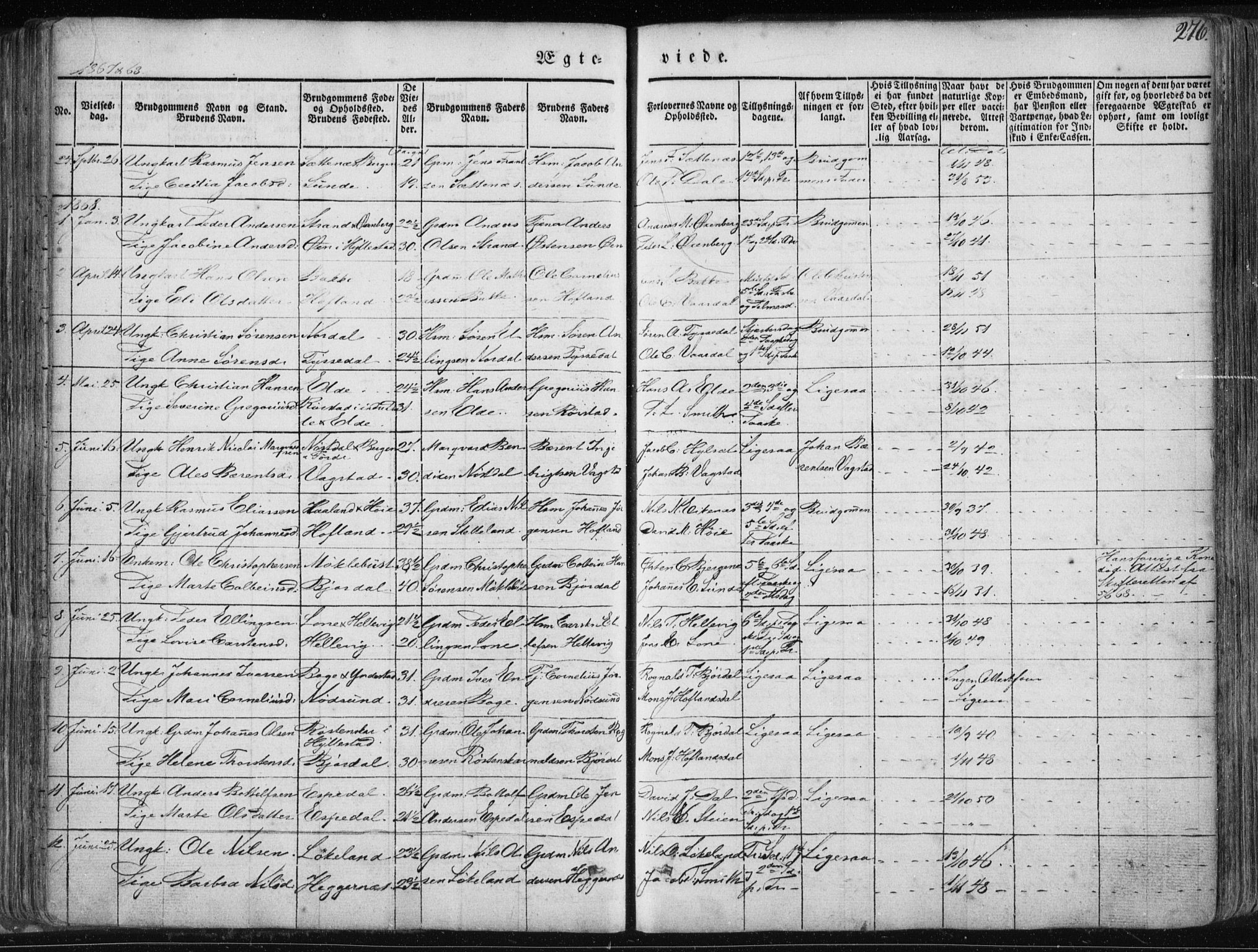 Fjaler sokneprestembete, AV/SAB-A-79801/H/Haa/Haaa/L0006: Ministerialbok nr. A 6, 1835-1884, s. 276