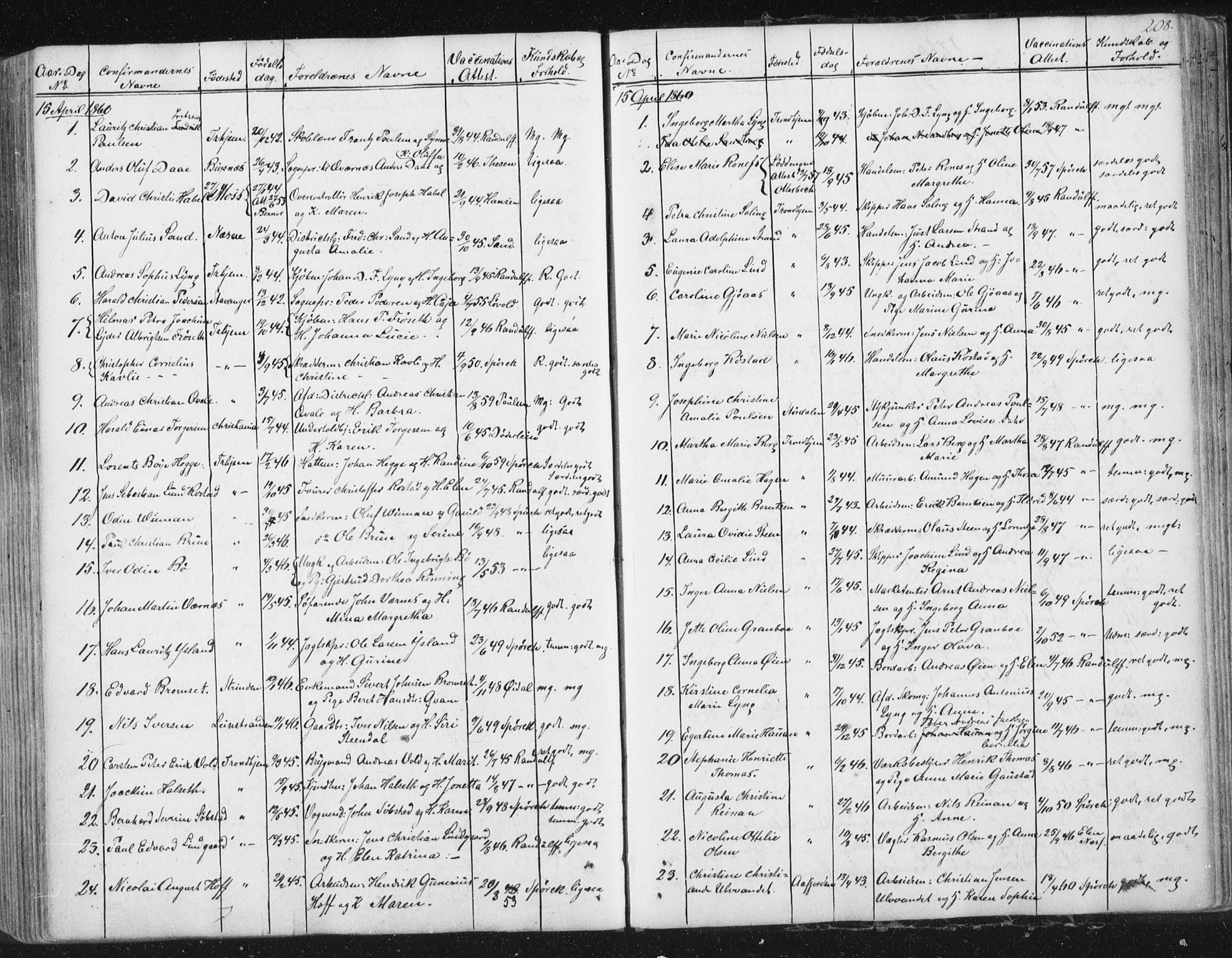 Ministerialprotokoller, klokkerbøker og fødselsregistre - Sør-Trøndelag, SAT/A-1456/602/L0127: Residerende kapellans bok nr. 602B01, 1821-1875, s. 208