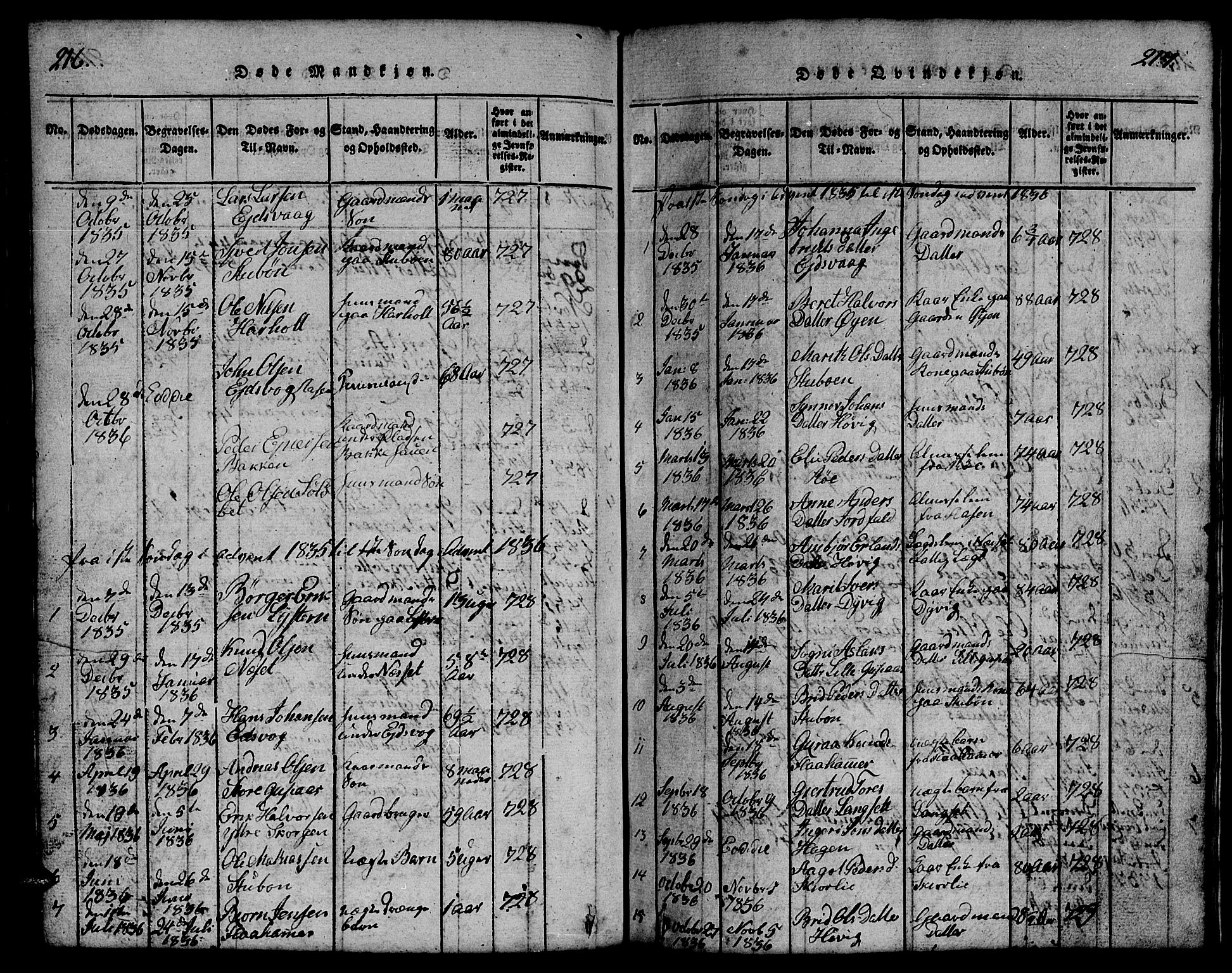 Ministerialprotokoller, klokkerbøker og fødselsregistre - Møre og Romsdal, SAT/A-1454/551/L0629: Klokkerbok nr. 551C01, 1818-1839, s. 216-217