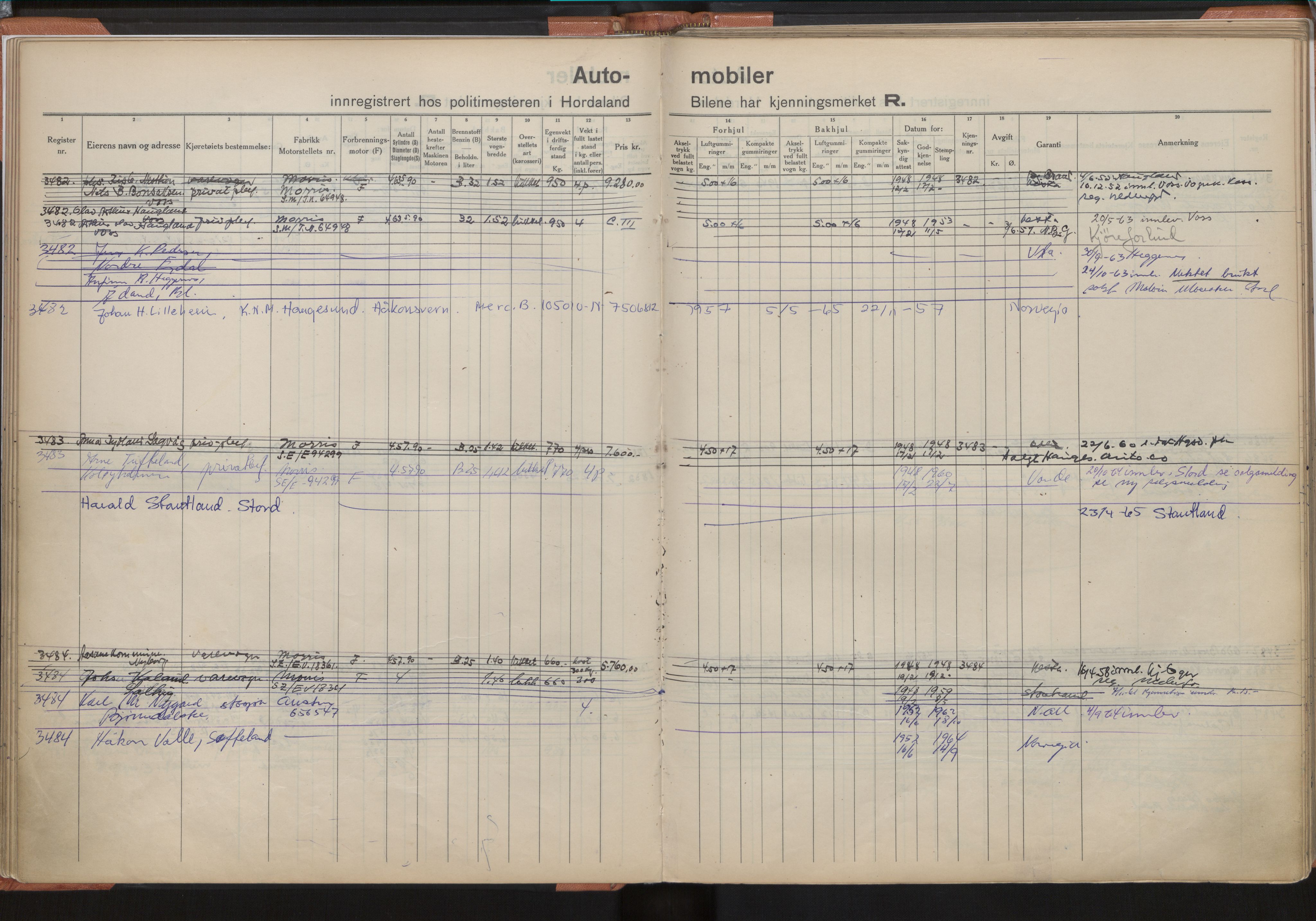 Statens vegvesen, Hordaland vegkontor, SAB/A-5201/2/O/Oa/L0009: Bil - R3314-3999, 1915-1970