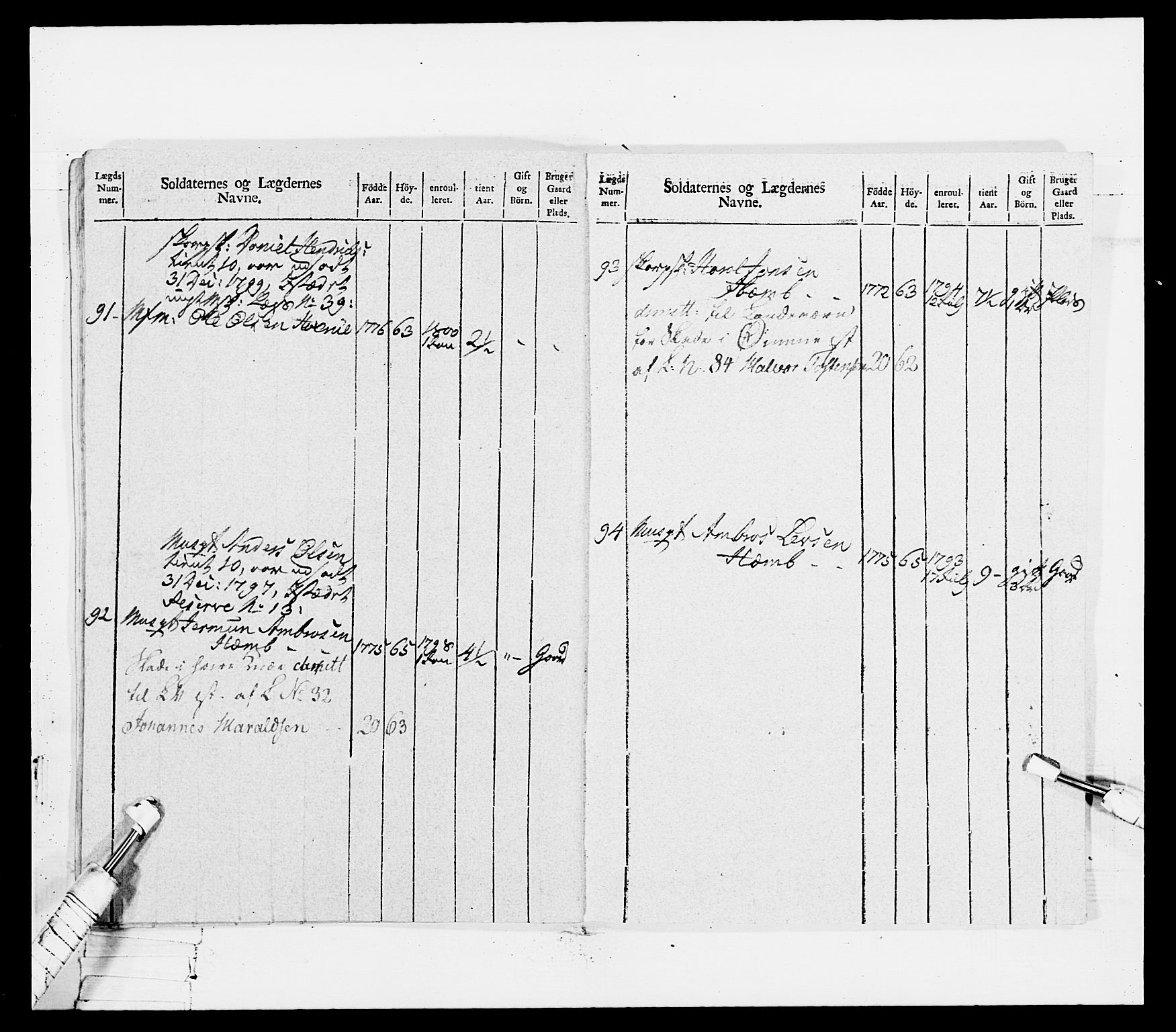 Generalitets- og kommissariatskollegiet, Det kongelige norske kommissariatskollegium, AV/RA-EA-5420/E/Eh/L0114: Telemarkske nasjonale infanteriregiment, 1789-1802, s. 490