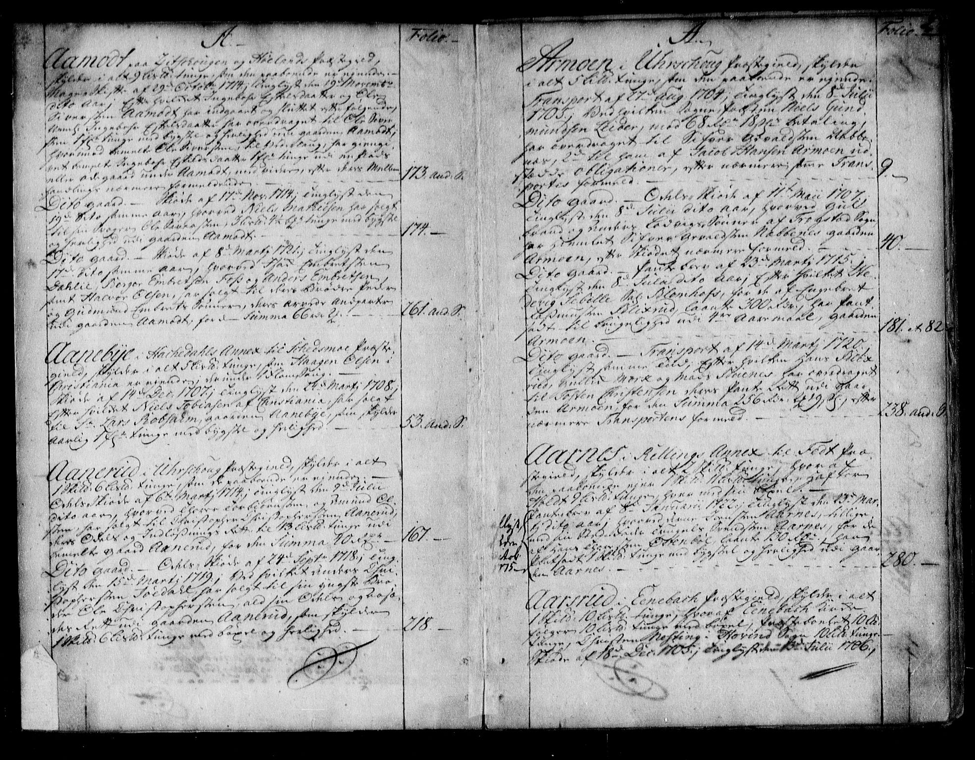 Nedre Romerike sorenskriveri, SAO/A-10469/G/Ga/Gaa/L0002: Panteregister nr. I 2, 1705-1722, s. 2