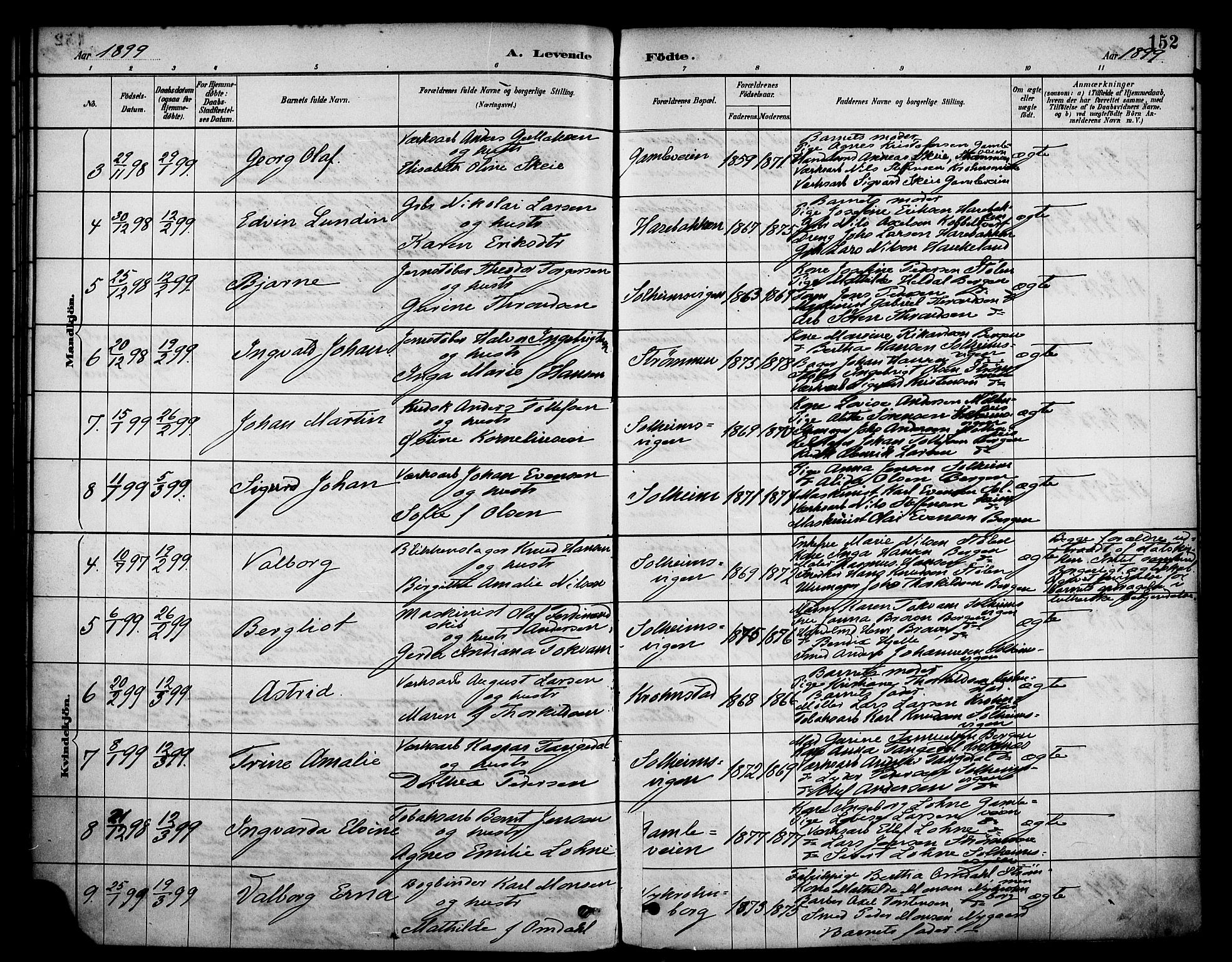 Årstad sokneprestembete, AV/SAB-A-79301/H/Haa/L0001: Ministerialbok nr. A 1, 1886-1901, s. 152