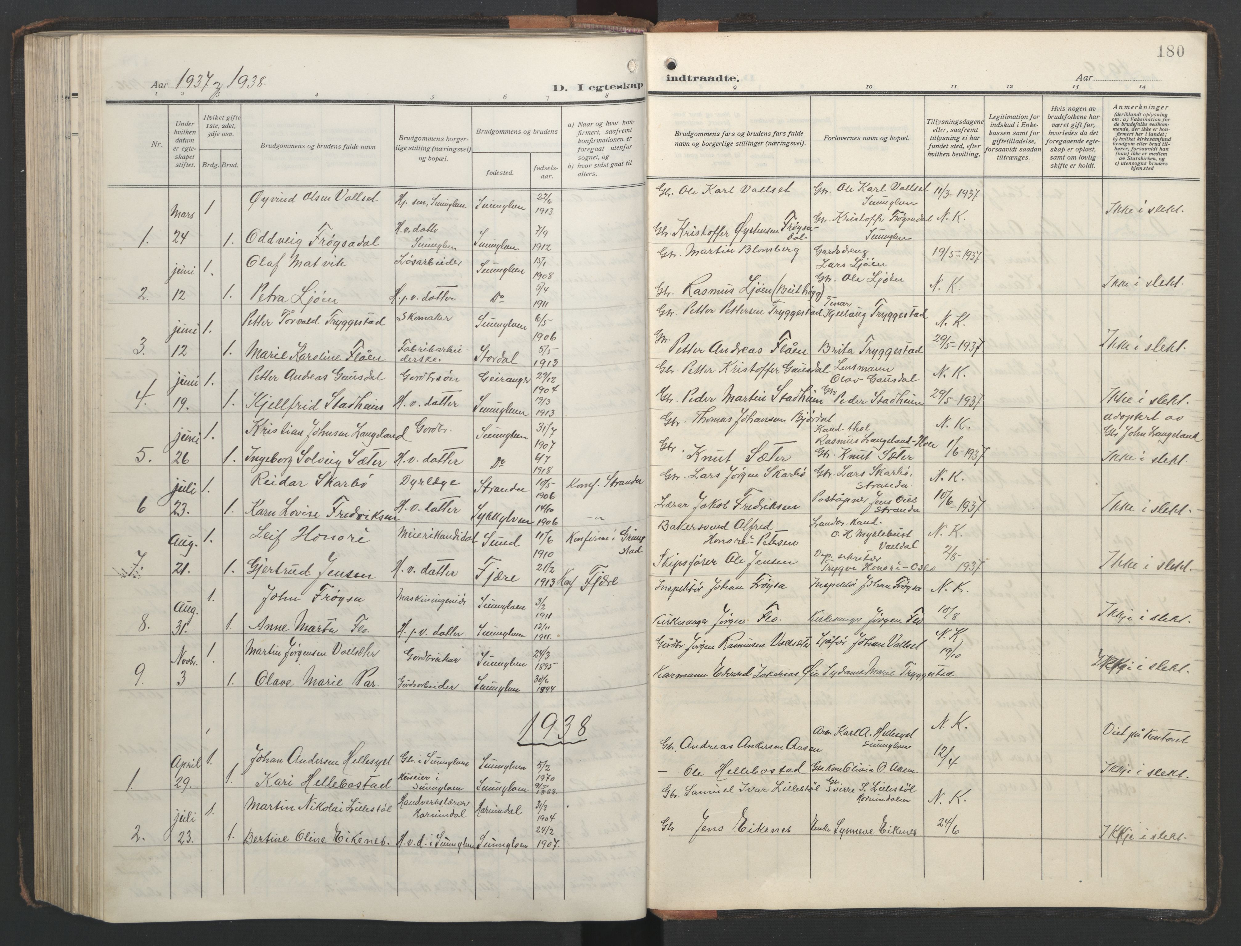 Ministerialprotokoller, klokkerbøker og fødselsregistre - Møre og Romsdal, SAT/A-1454/517/L0232: Klokkerbok nr. 517C05, 1910-1946, s. 180