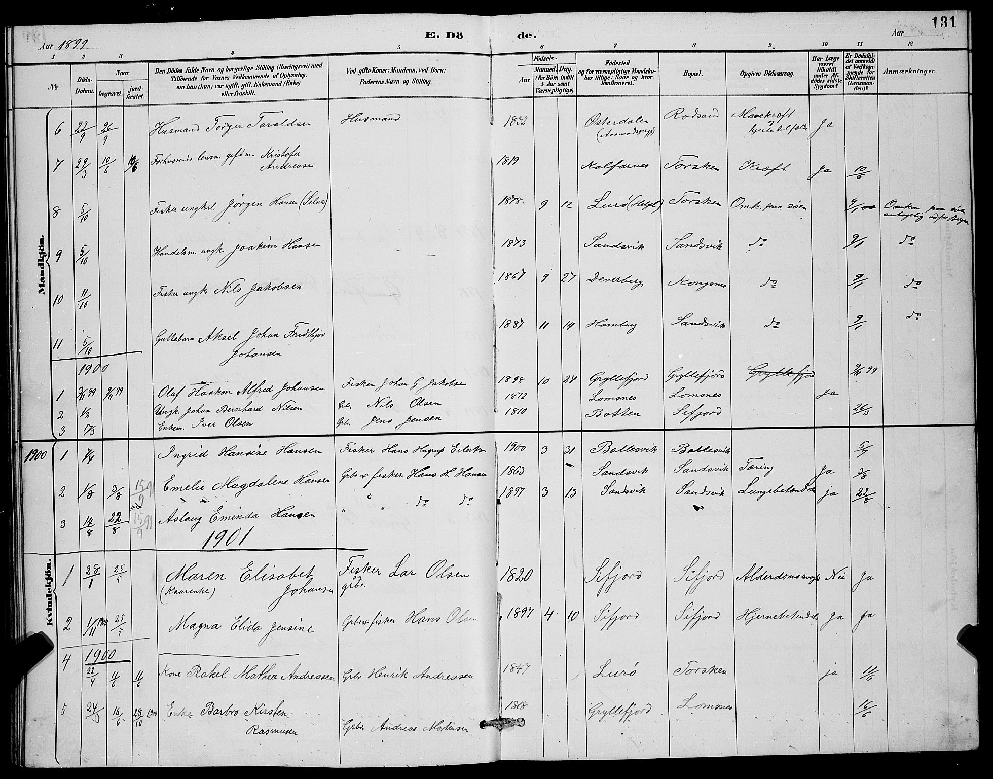 Berg sokneprestkontor, AV/SATØ-S-1318/G/Ga/Gab/L0012klokker: Klokkerbok nr. 12, 1887-1902, s. 131