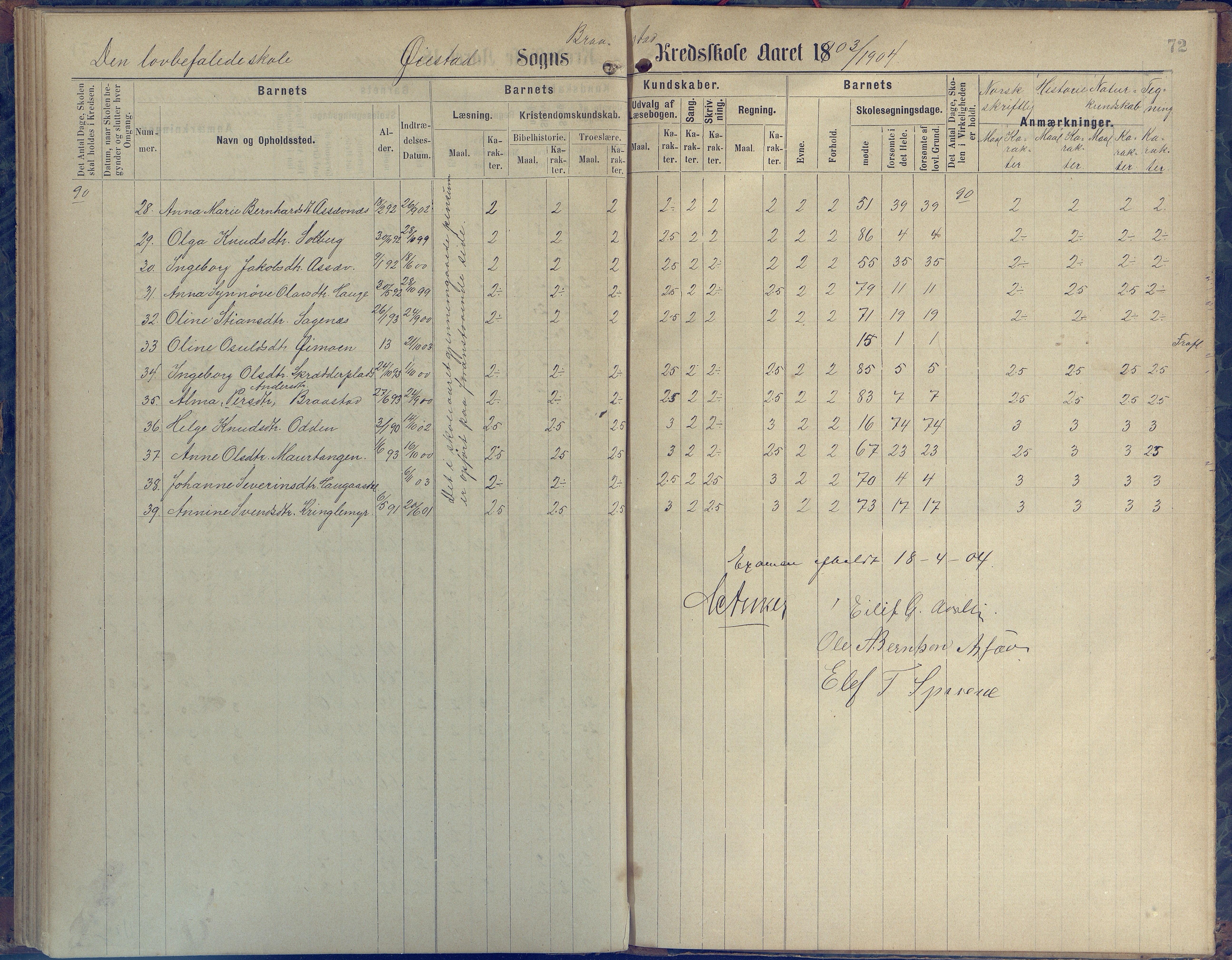 Øyestad kommune frem til 1979, AAKS/KA0920-PK/06/06H/L0001: Protokoll for den lovbefalte skole, 1871-1904, s. 72