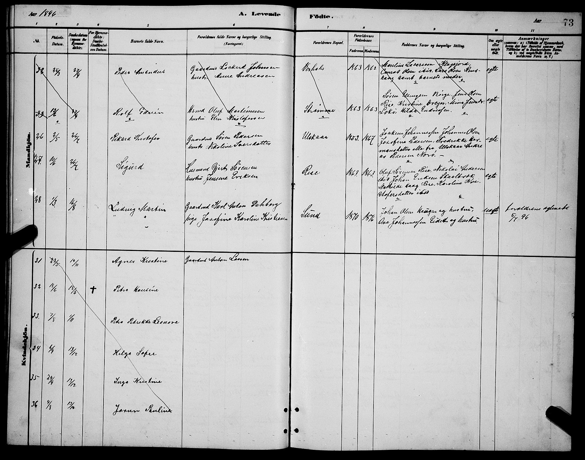 Ministerialprotokoller, klokkerbøker og fødselsregistre - Nordland, AV/SAT-A-1459/892/L1325: Klokkerbok nr. 892C02, 1878-1896, s. 73