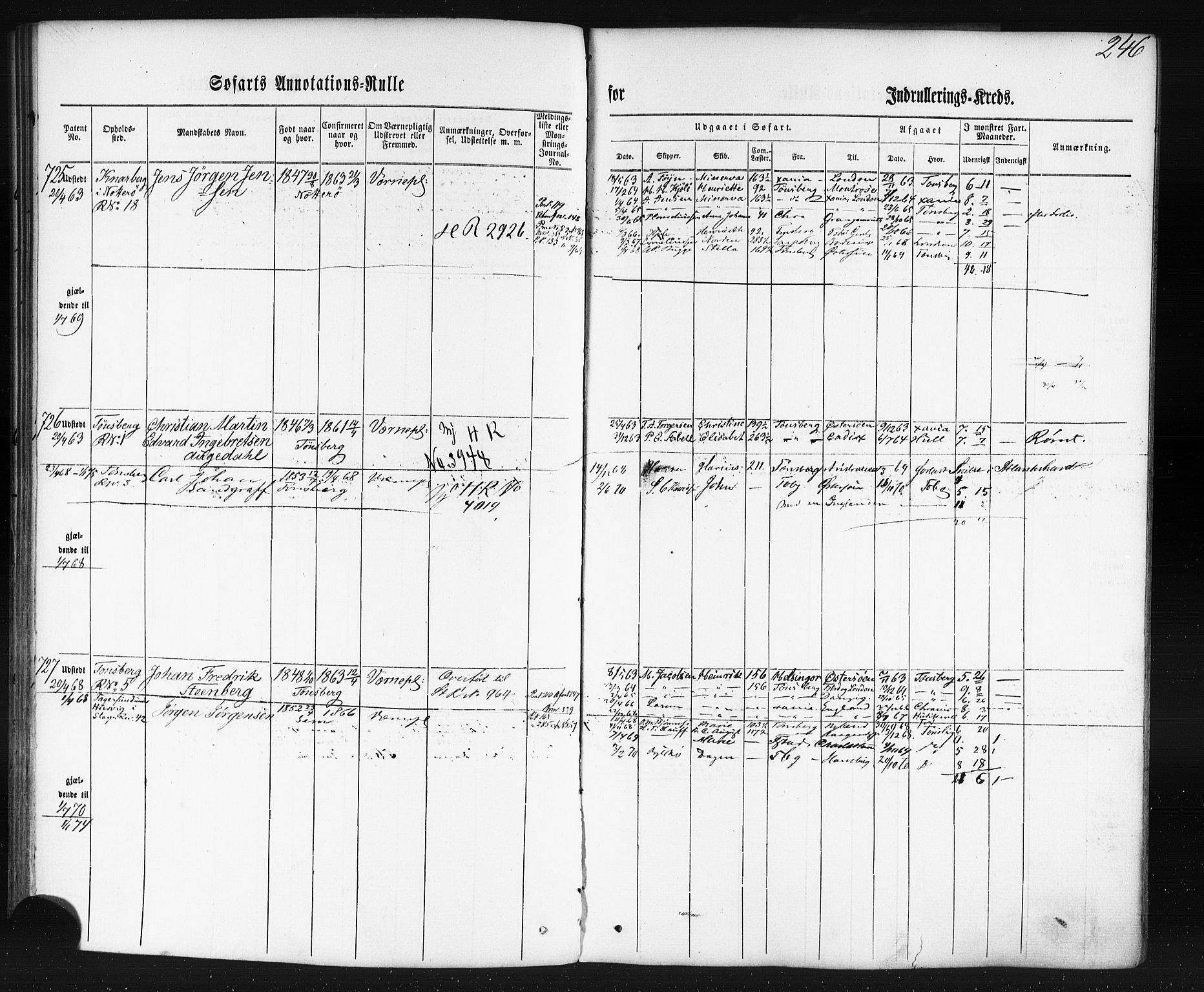 Tønsberg innrulleringskontor, SAKO/A-786/F/Fb/L0001: Annotasjonsrulle Patent nr. 1-1724, 1860-1868, s. 260