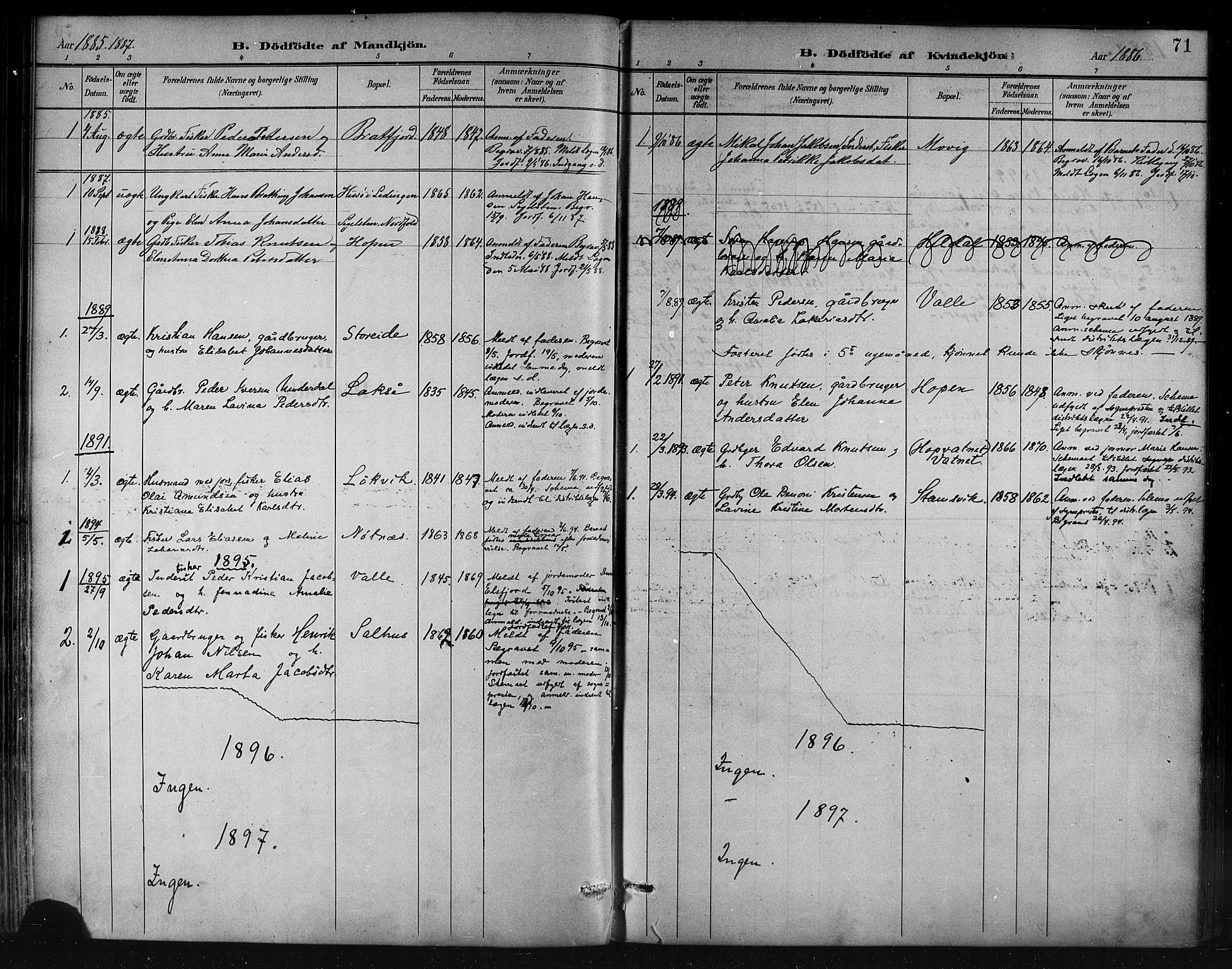 Ministerialprotokoller, klokkerbøker og fødselsregistre - Nordland, AV/SAT-A-1459/858/L0831: Ministerialbok nr. 858A01, 1884-1902, s. 71